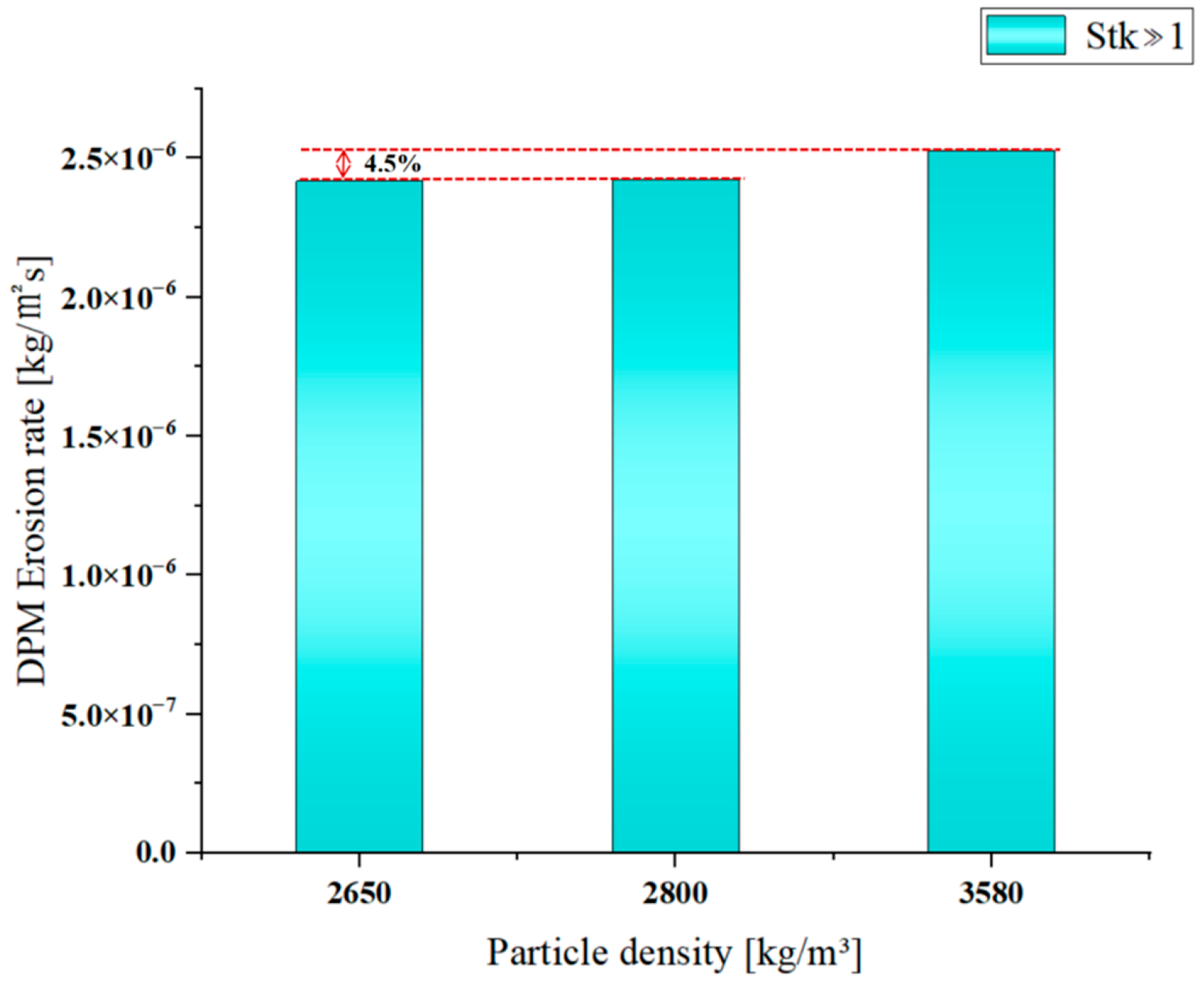 Coatings 15 01412 g025