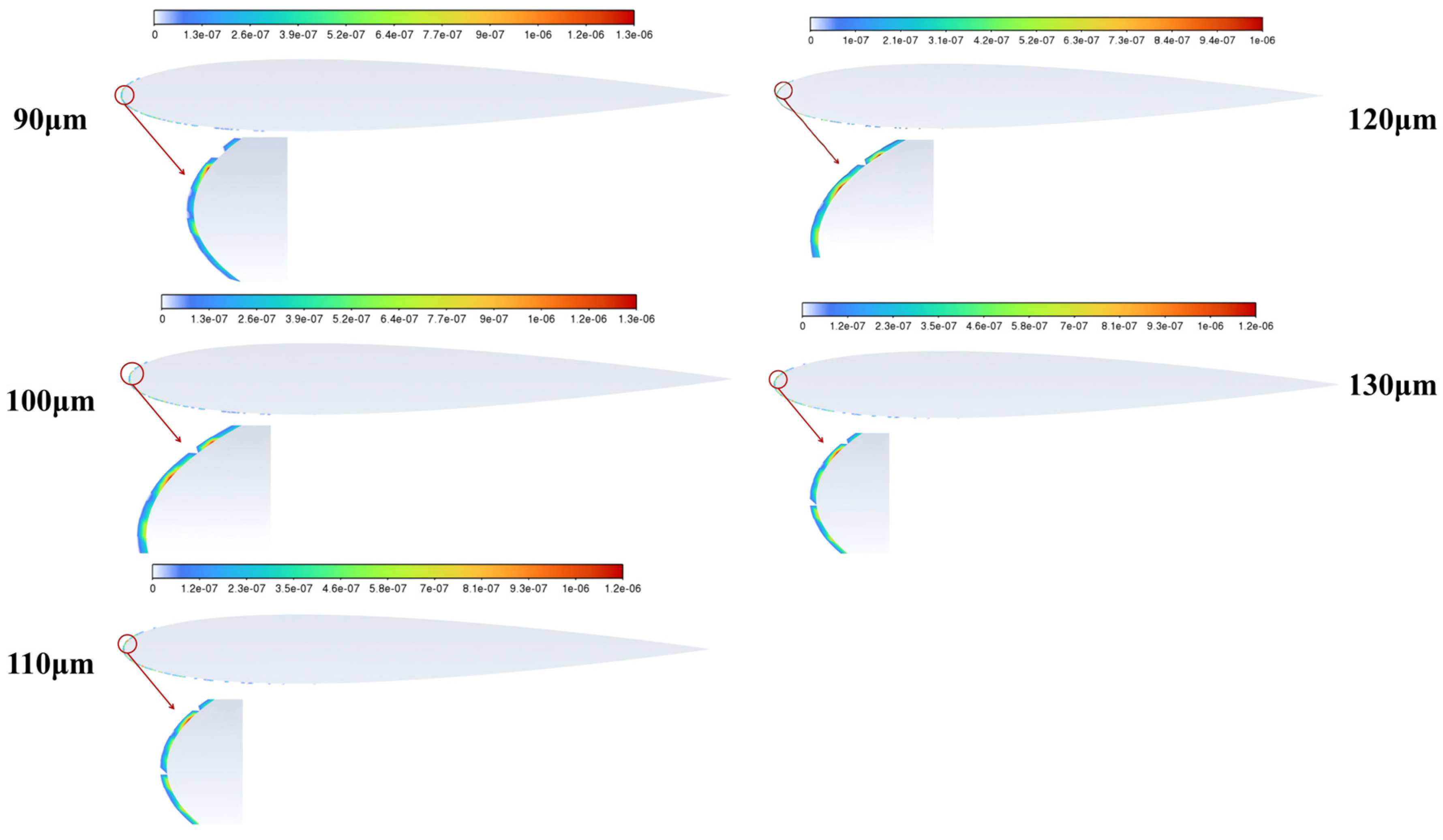 Coatings 15 01412 g032