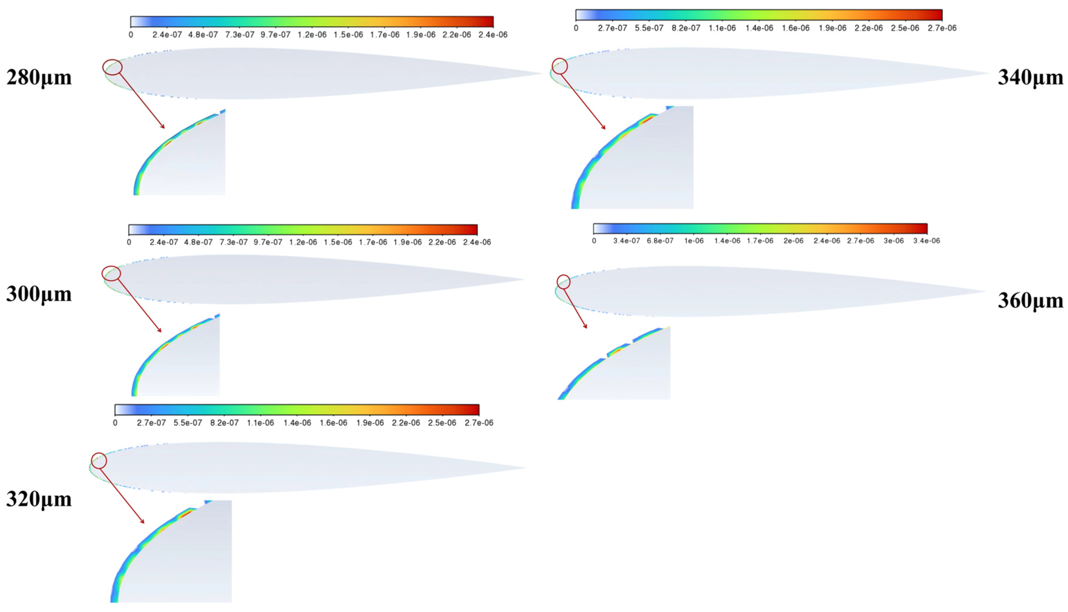 Coatings 15 01412 g035