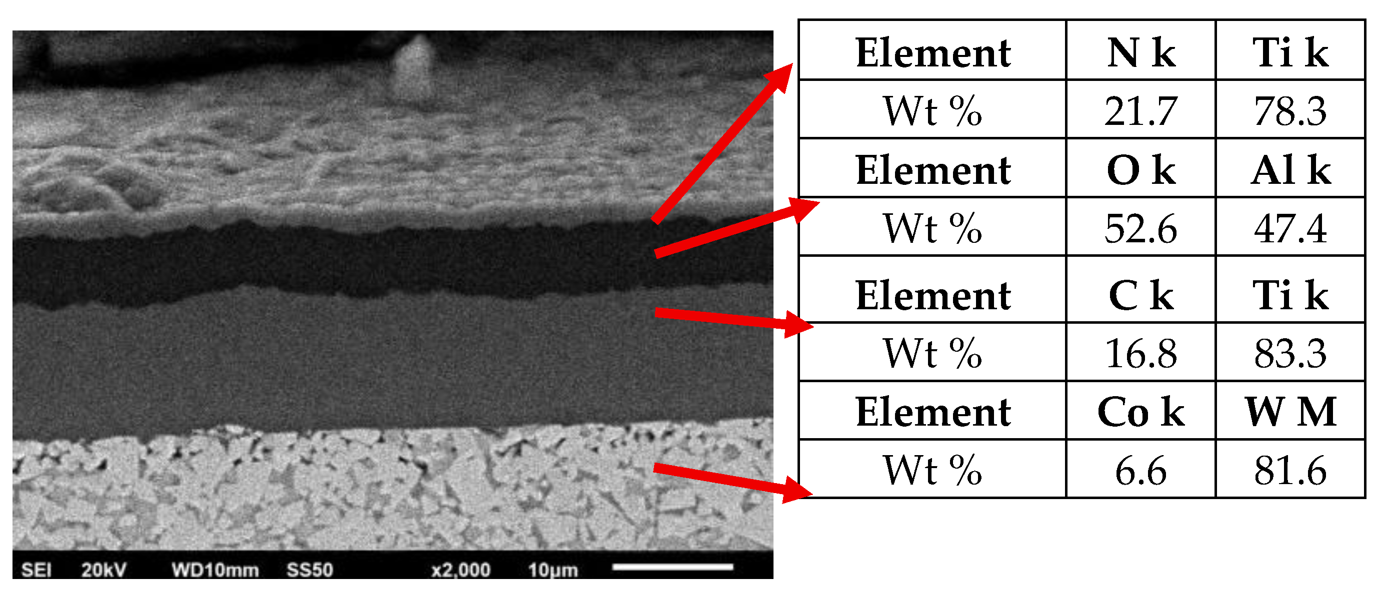 Coatings 15 01413 g002 Coatings 15 01413 g002