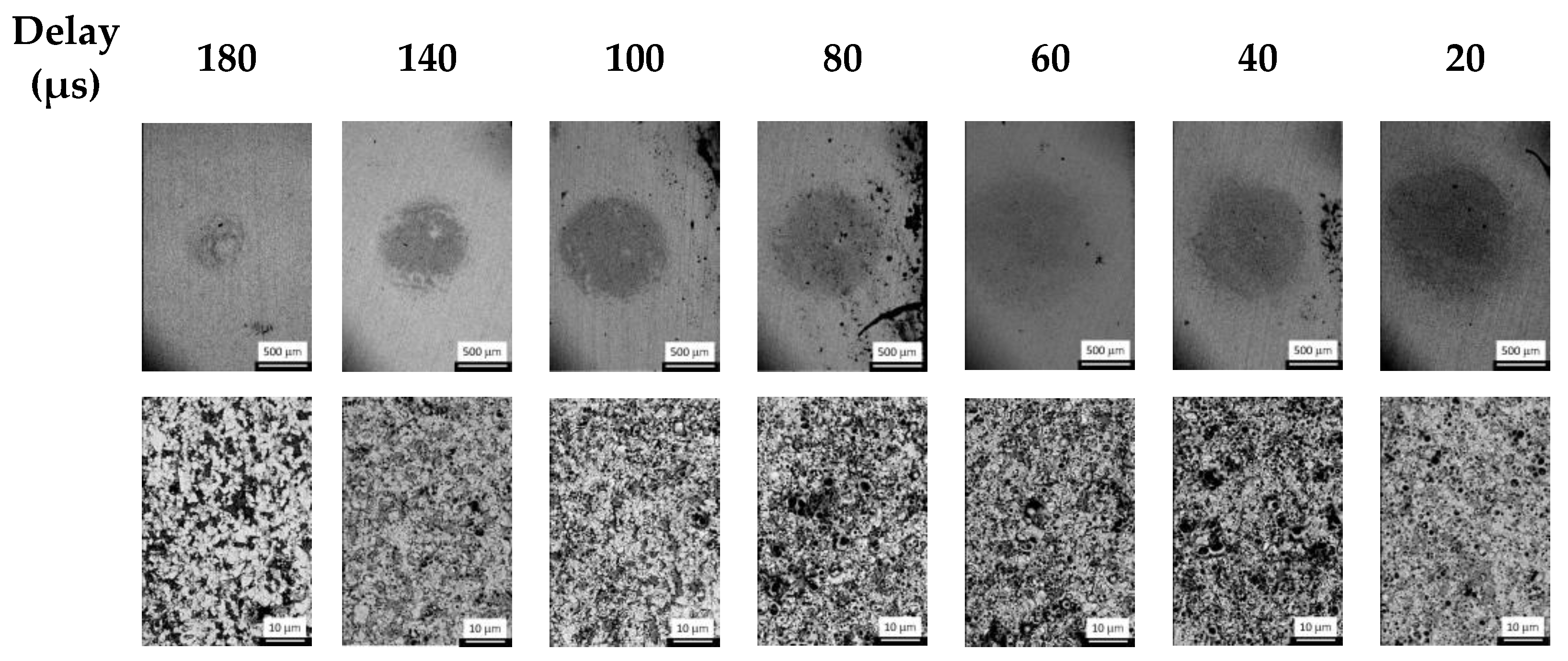 Coatings 15 01413 g003 Coatings 15 01413 g003