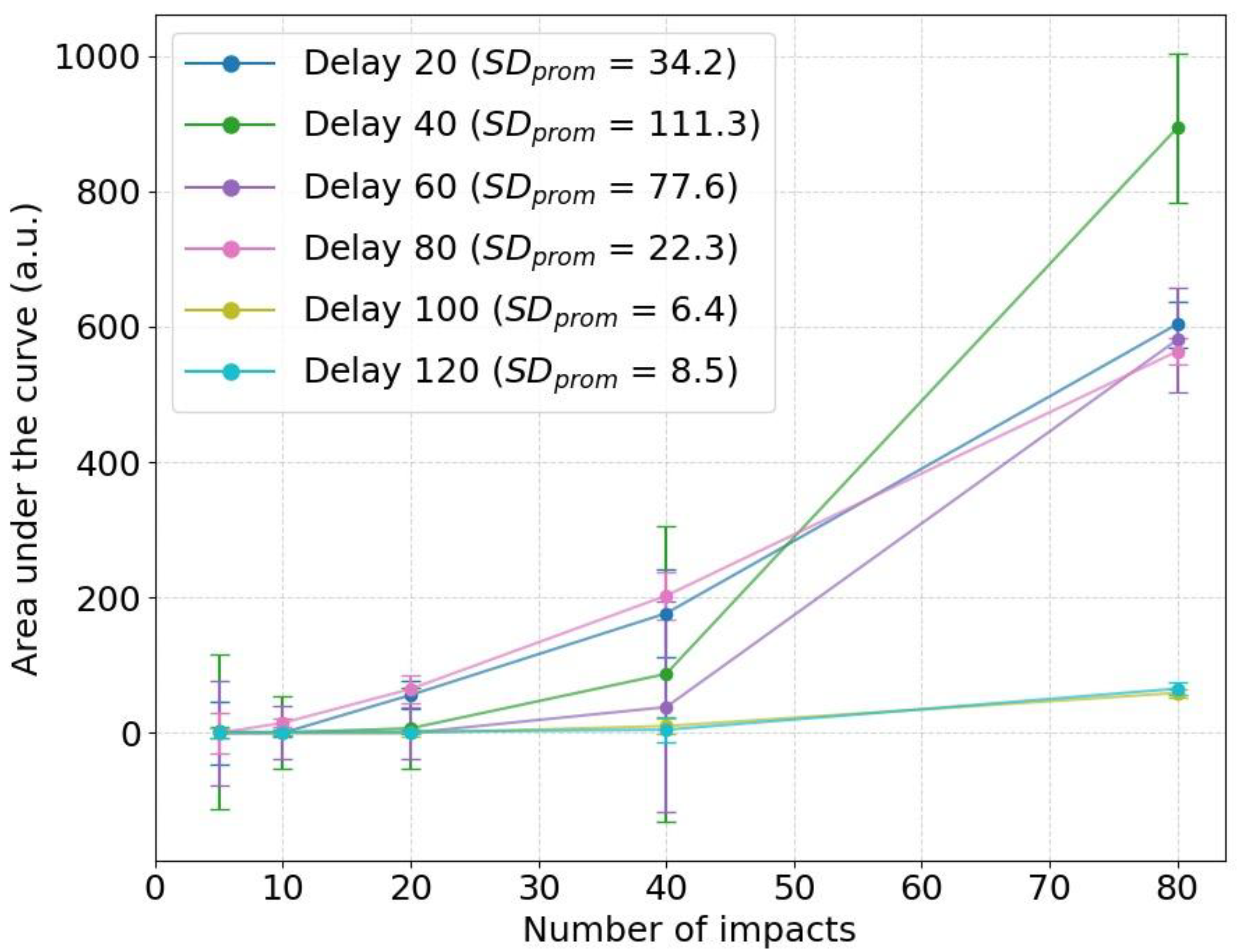 Coatings 15 01413 g006 Coatings 15 01413 g006