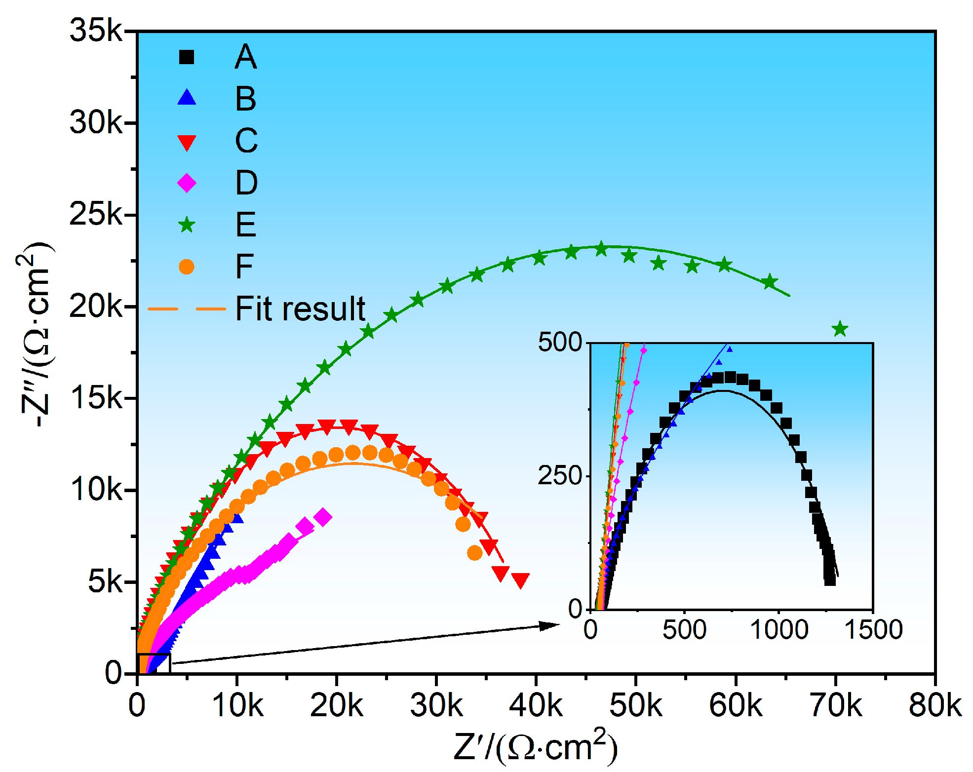 Coatings 15 01415 g018