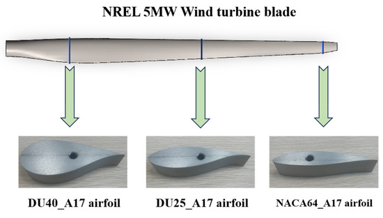 Study on the Influence of Airfoil and Angle of Attack on Ice