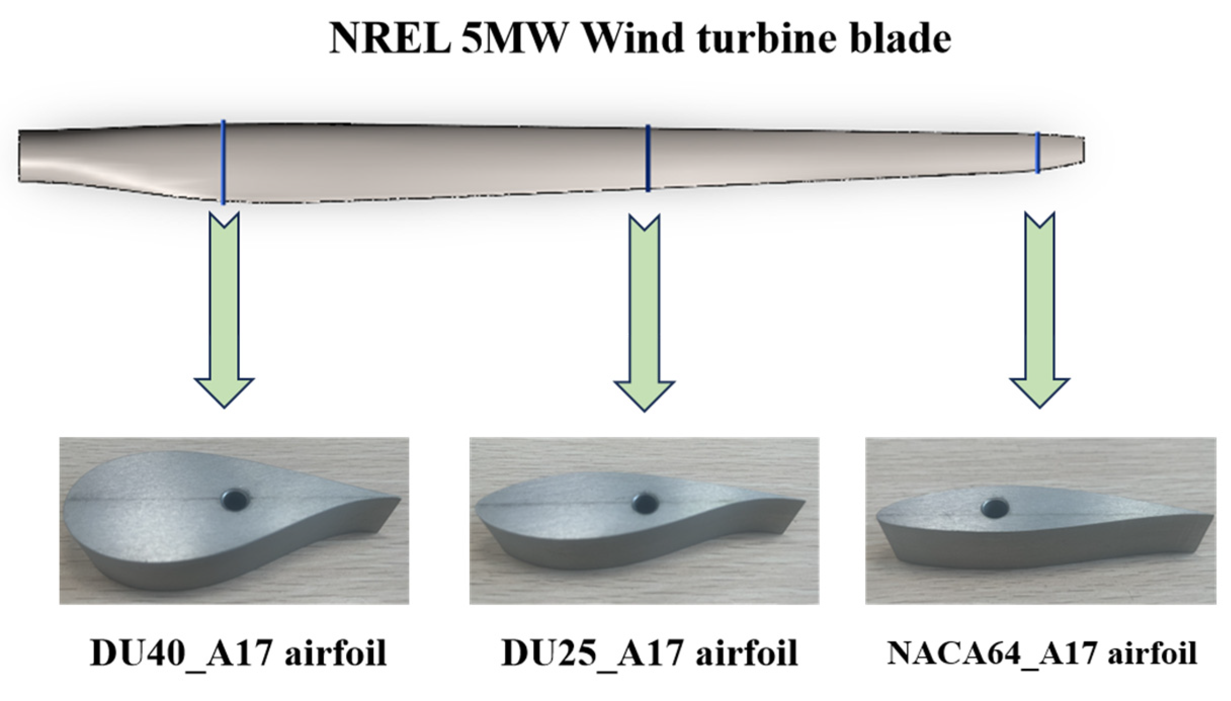 Coatings 15 01416 g002