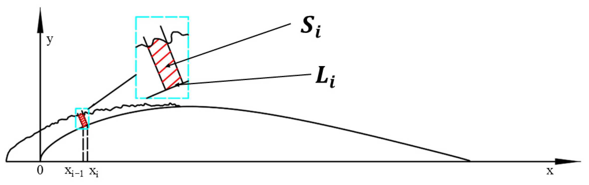 Coatings 15 01416 g004
