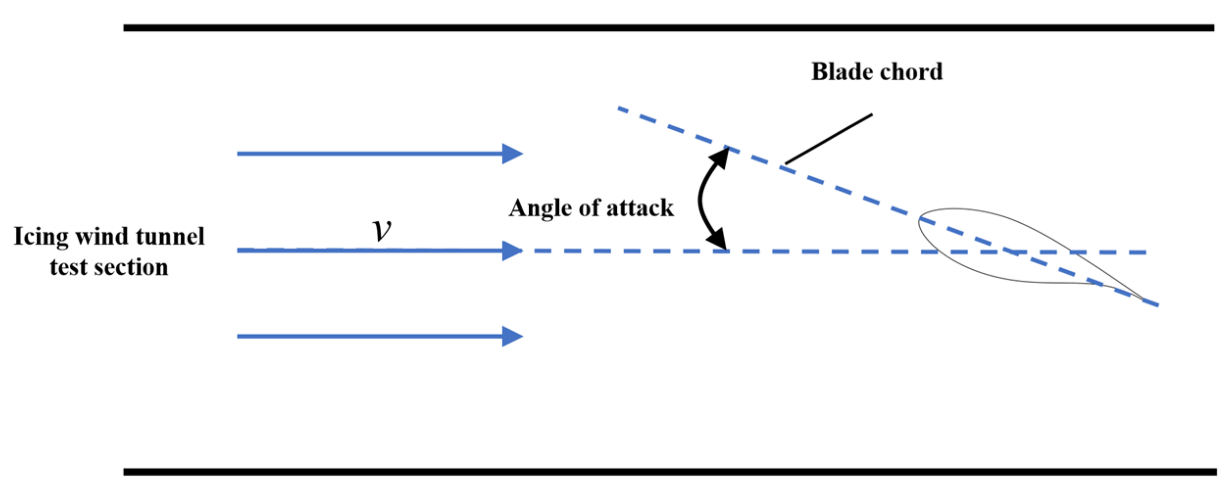 Coatings 15 01416 g006