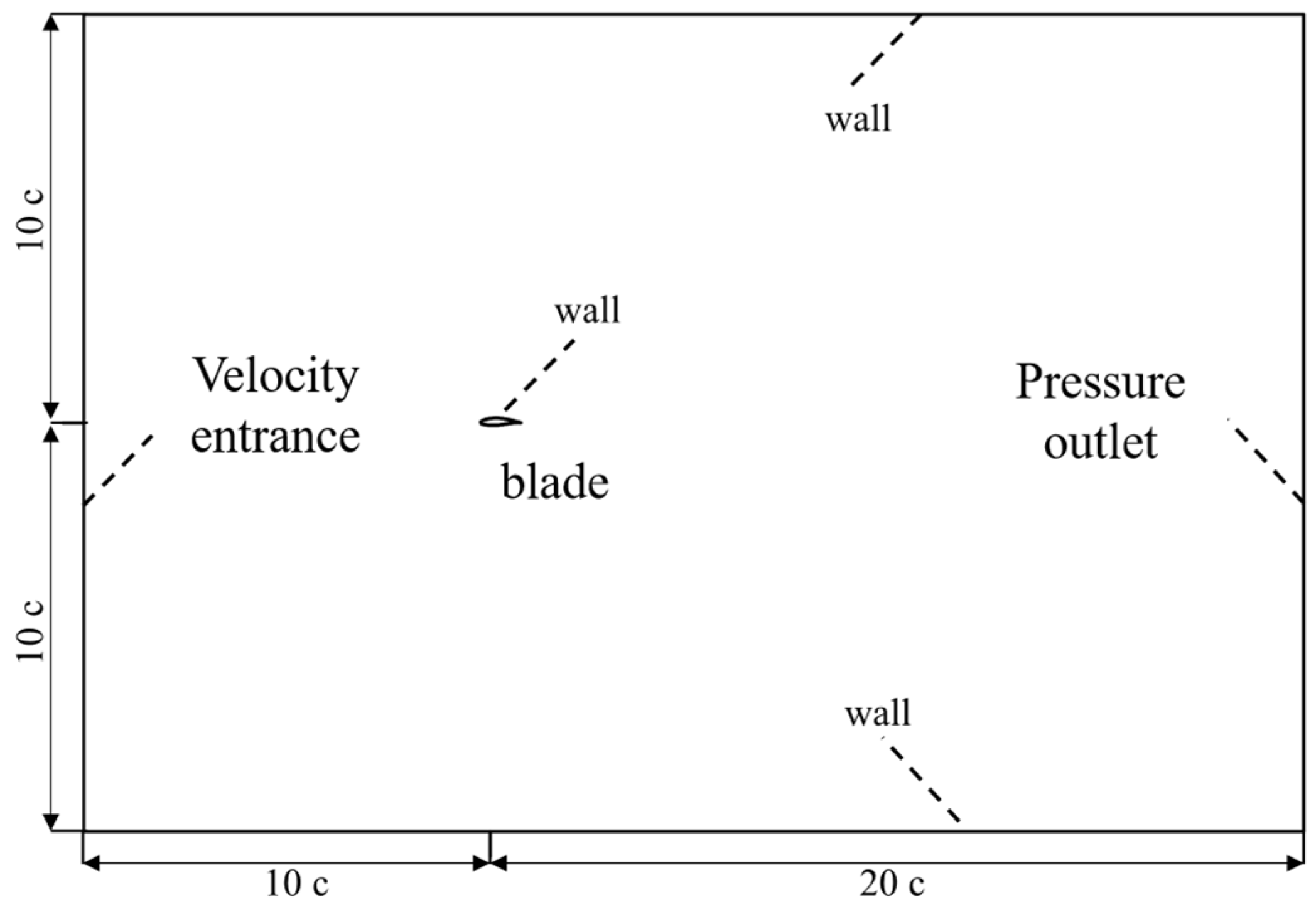 Coatings 15 01416 g007