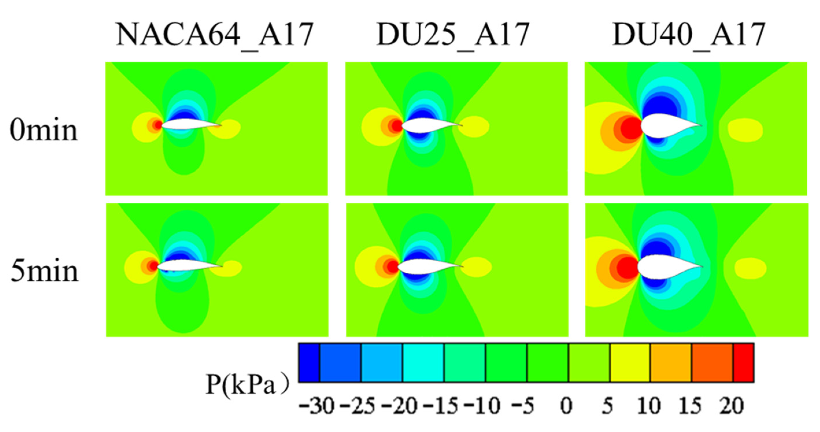 Coatings 15 01416 g024