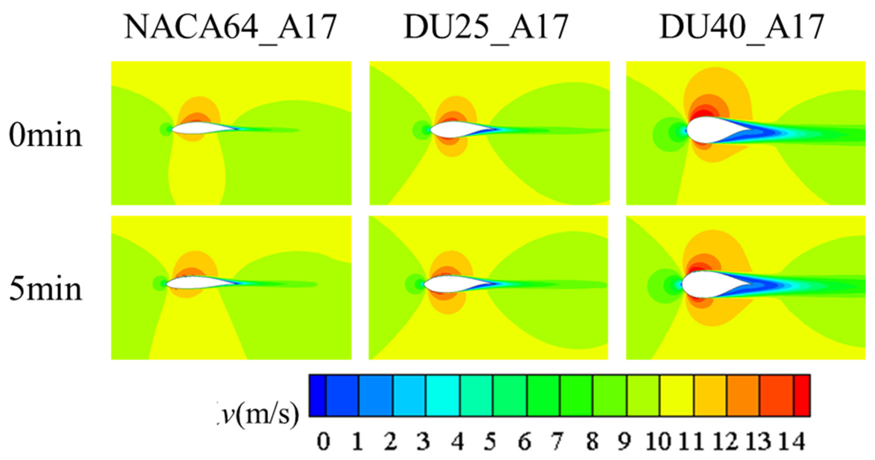 Coatings 15 01416 g025