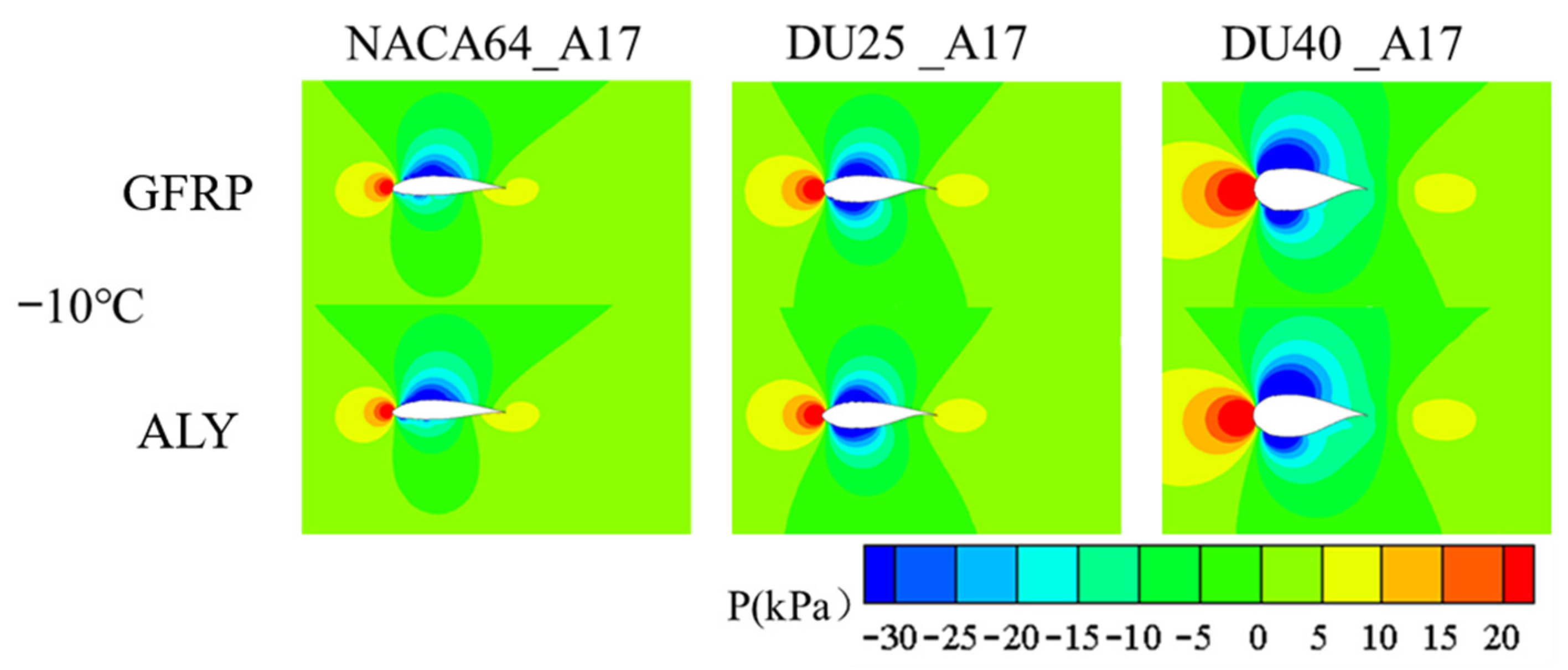 Coatings 15 01416 g028