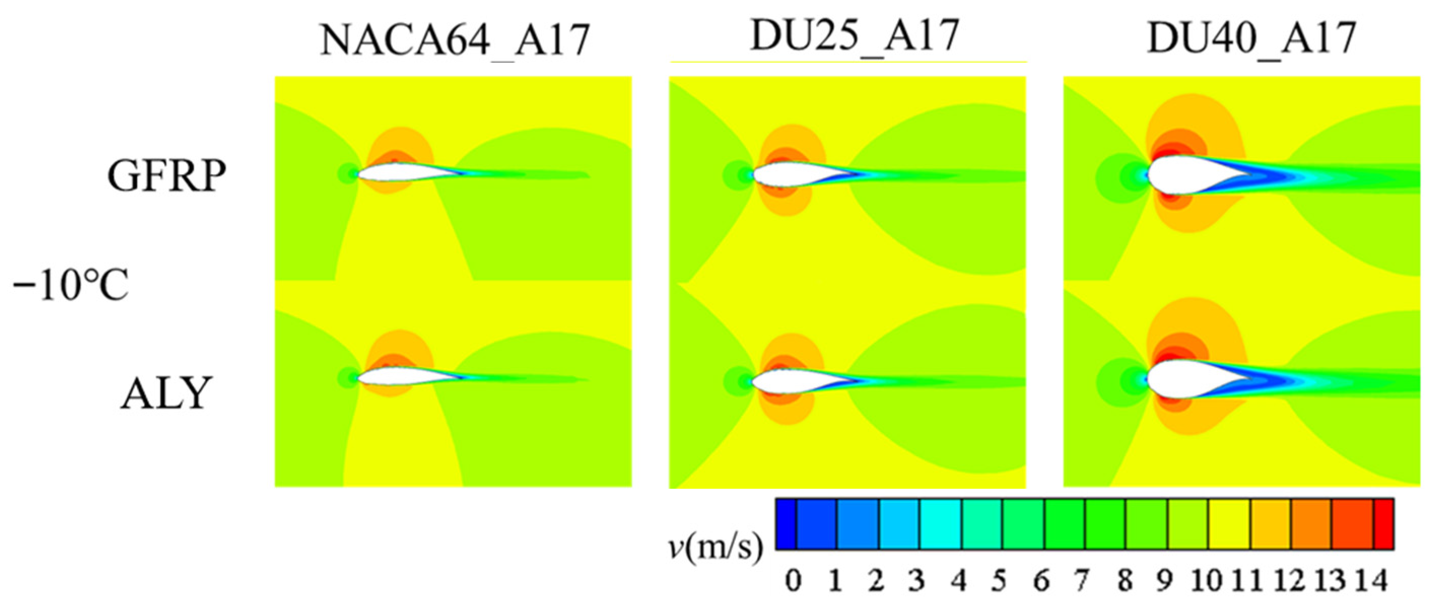 Coatings 15 01416 g029