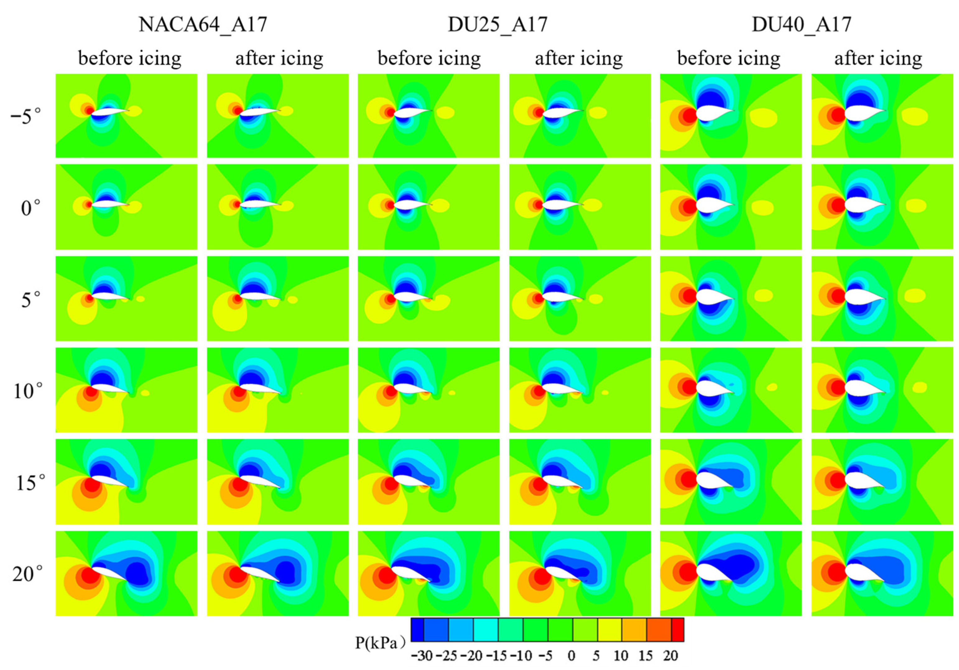 Coatings 15 01416 g032