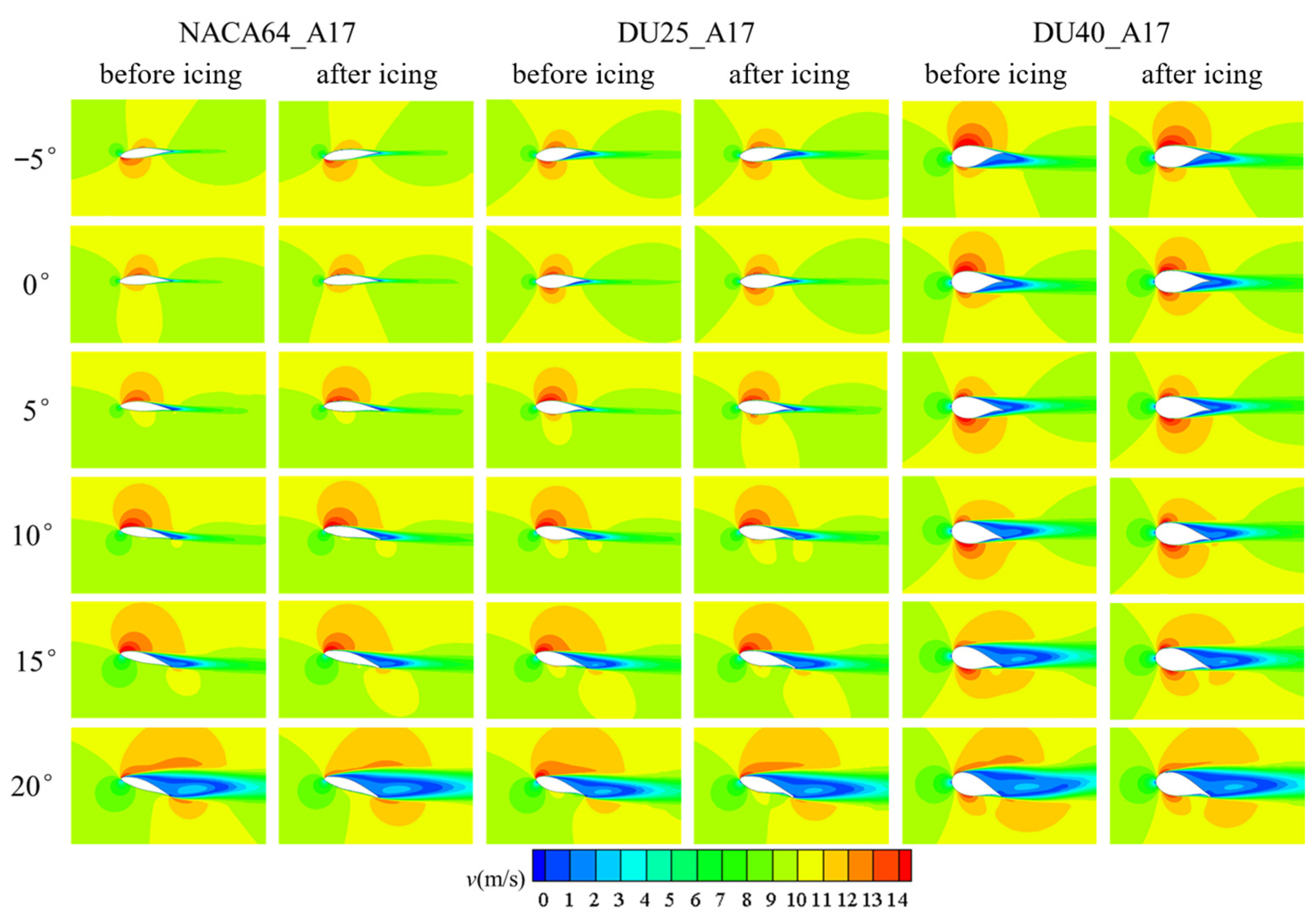 Coatings 15 01416 g033