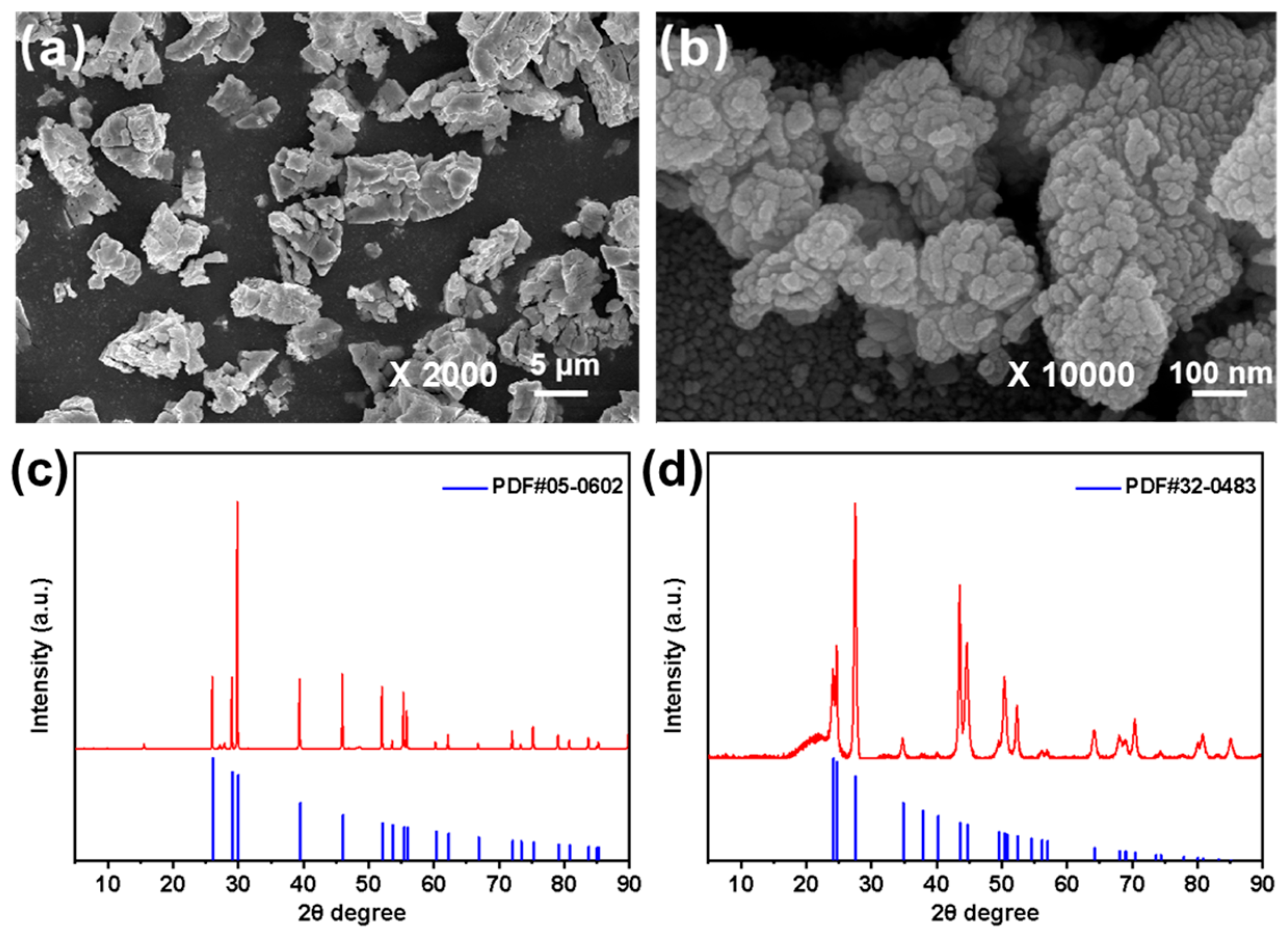 Coatings 15 01417 g002