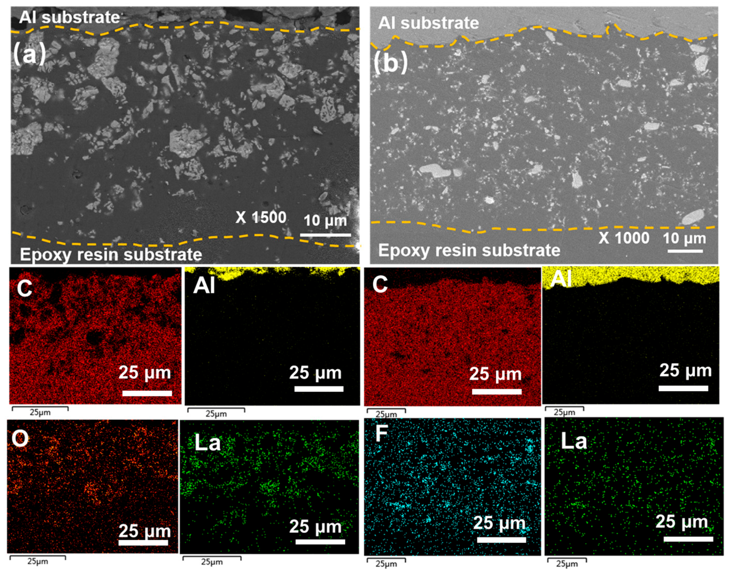 Coatings 15 01417 g003