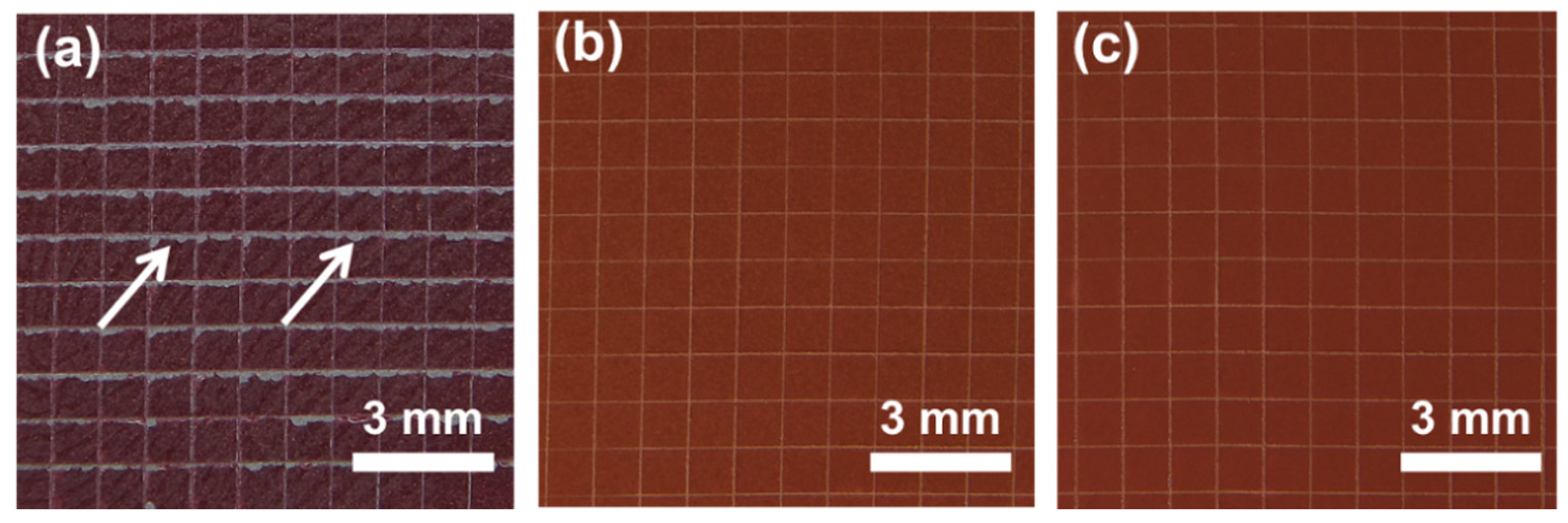 Coatings 15 01417 g004