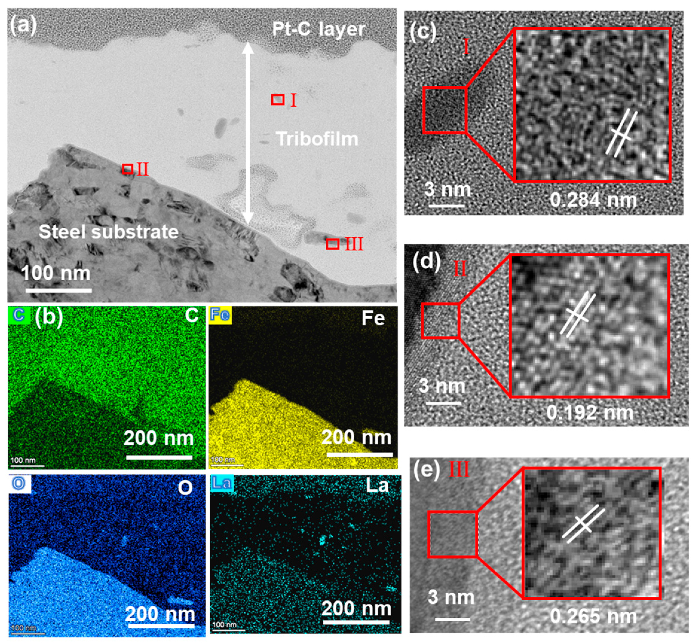 Coatings 15 01417 g012