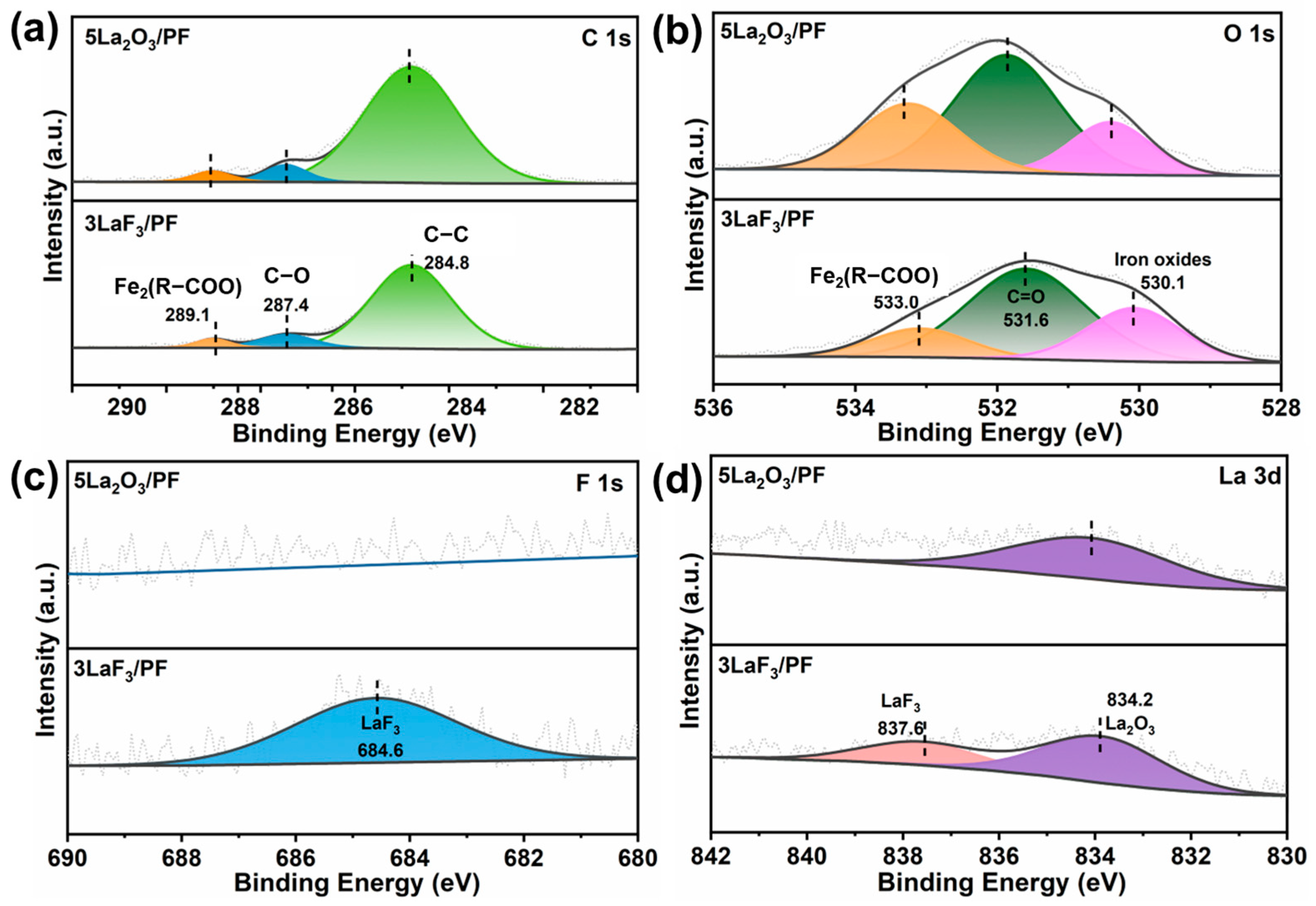 Coatings 15 01417 g014