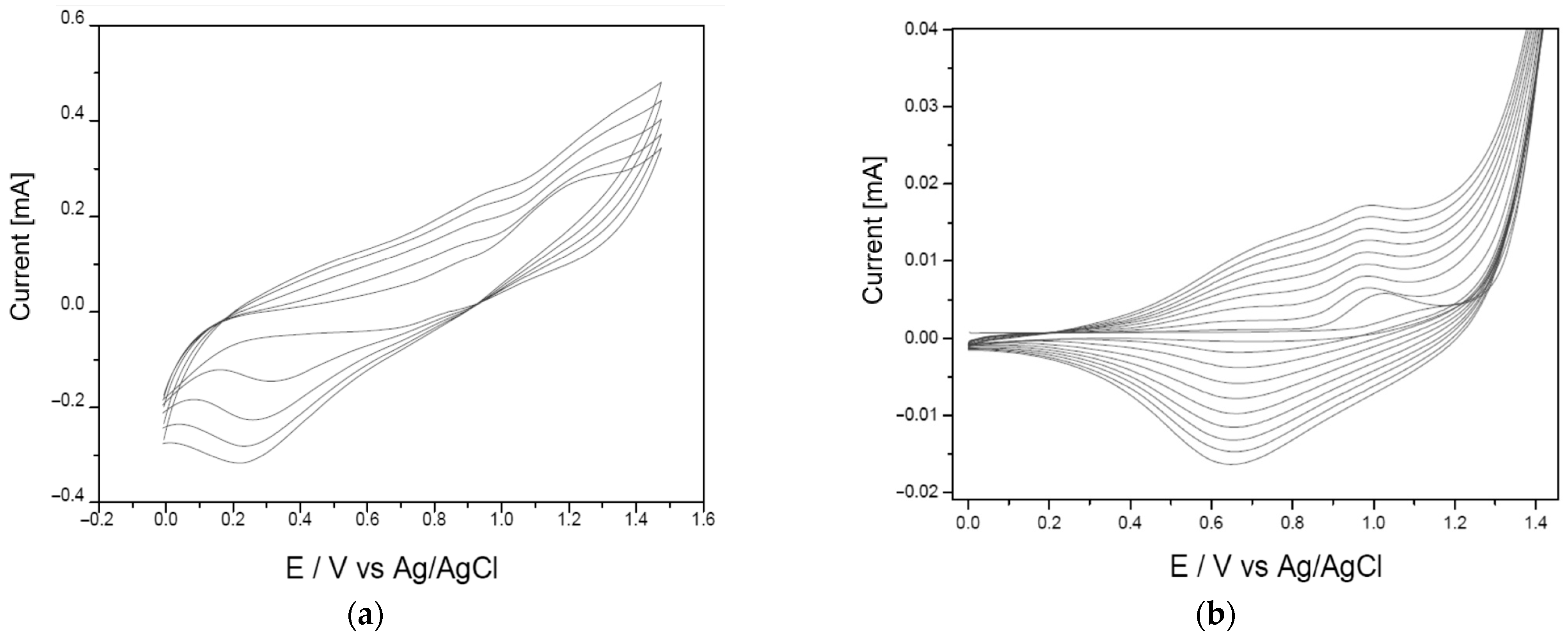 Coatings 15 01420 g001