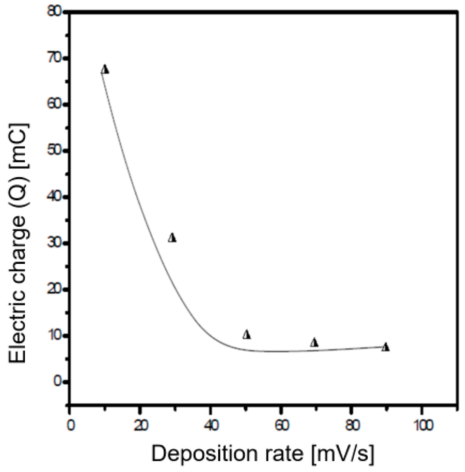 Coatings 15 01420 g003