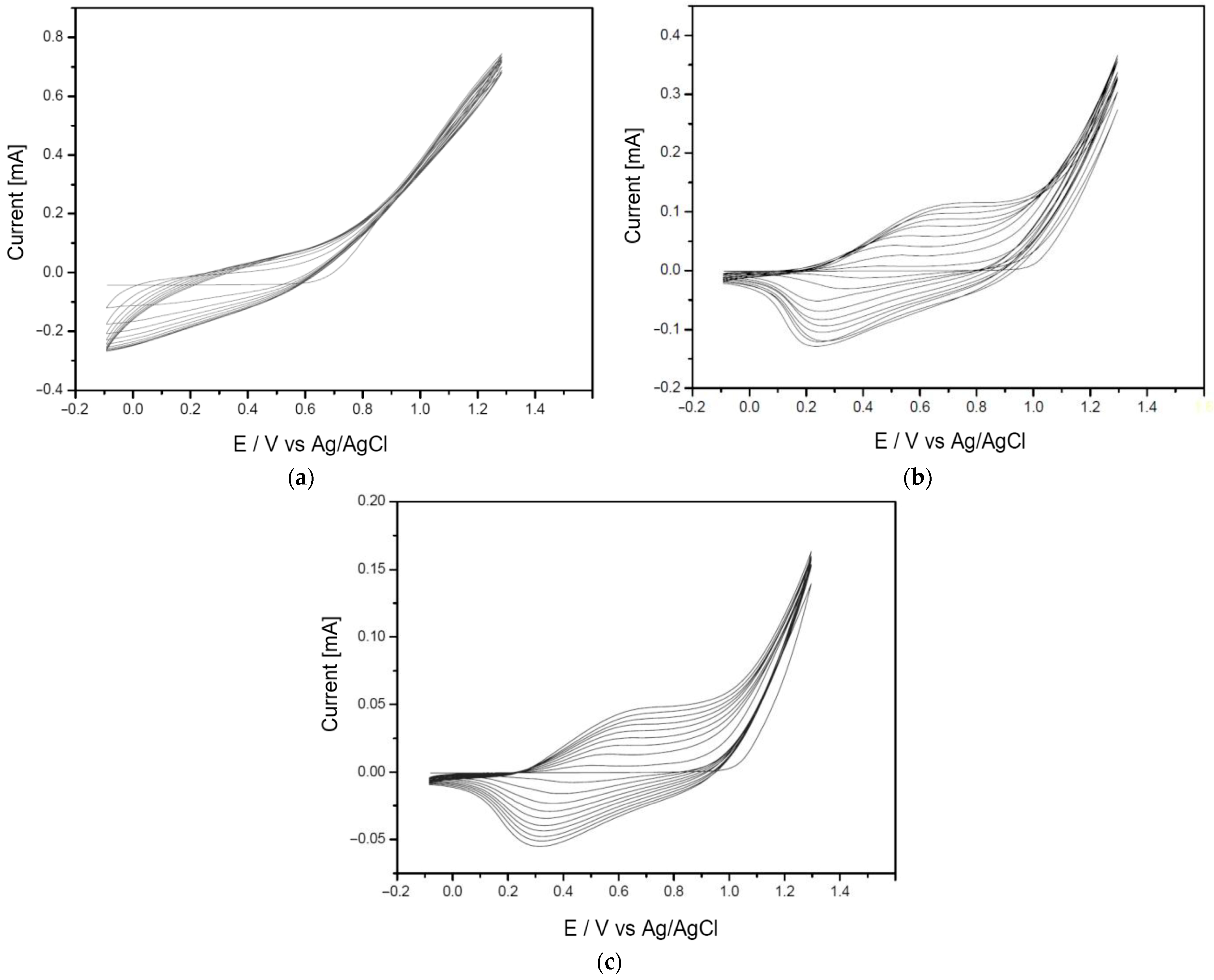 Coatings 15 01420 g014