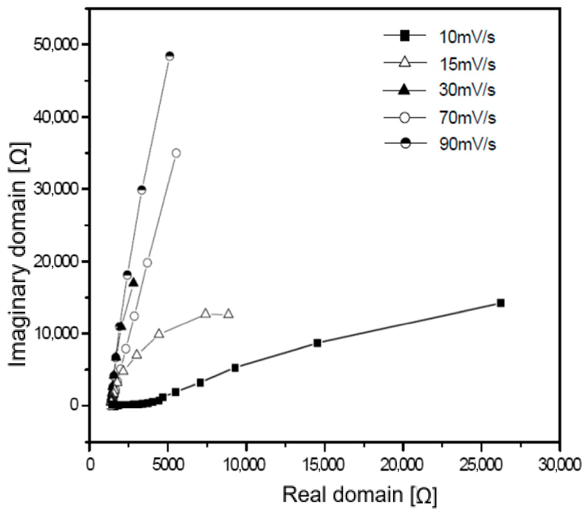 Coatings 15 01420 g015