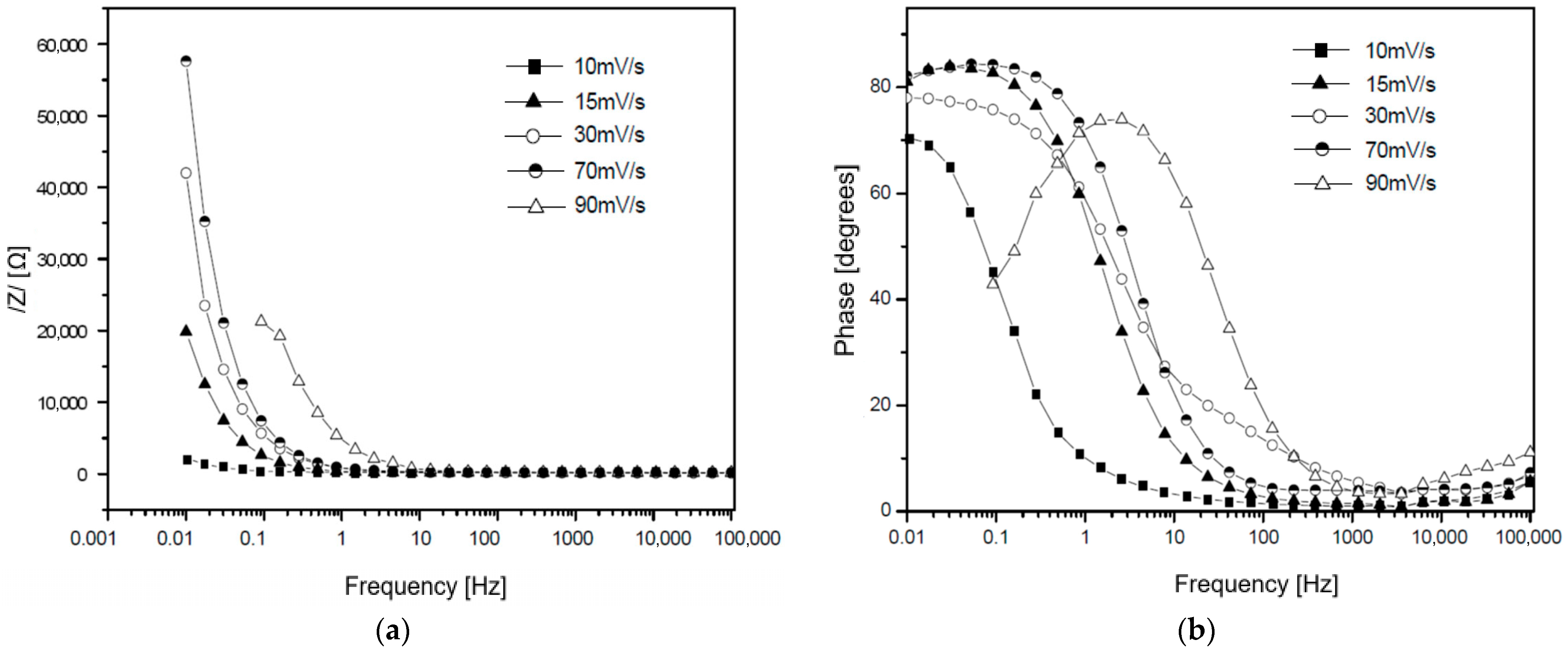 Coatings 15 01420 g016