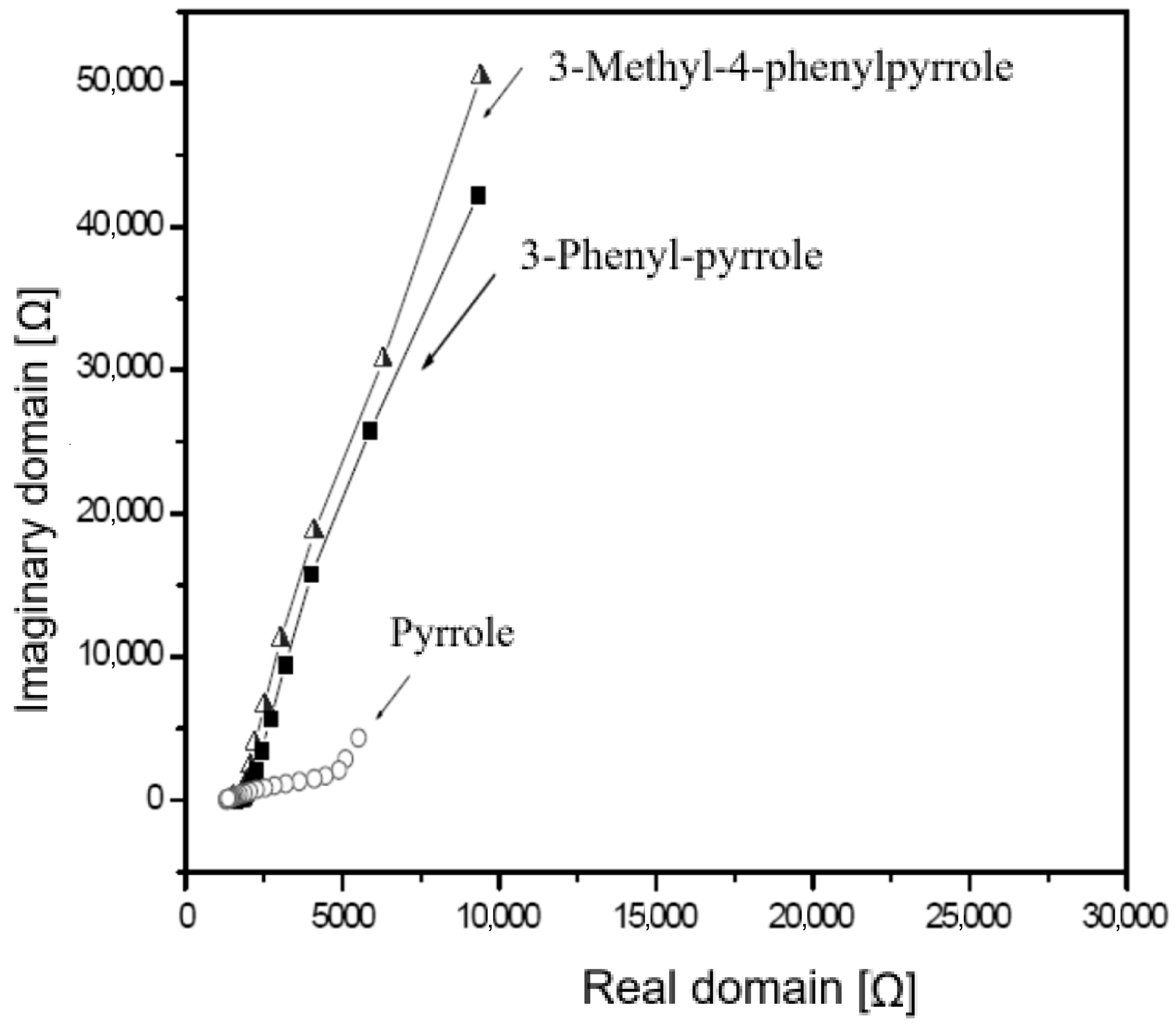 Coatings 15 01420 g017
