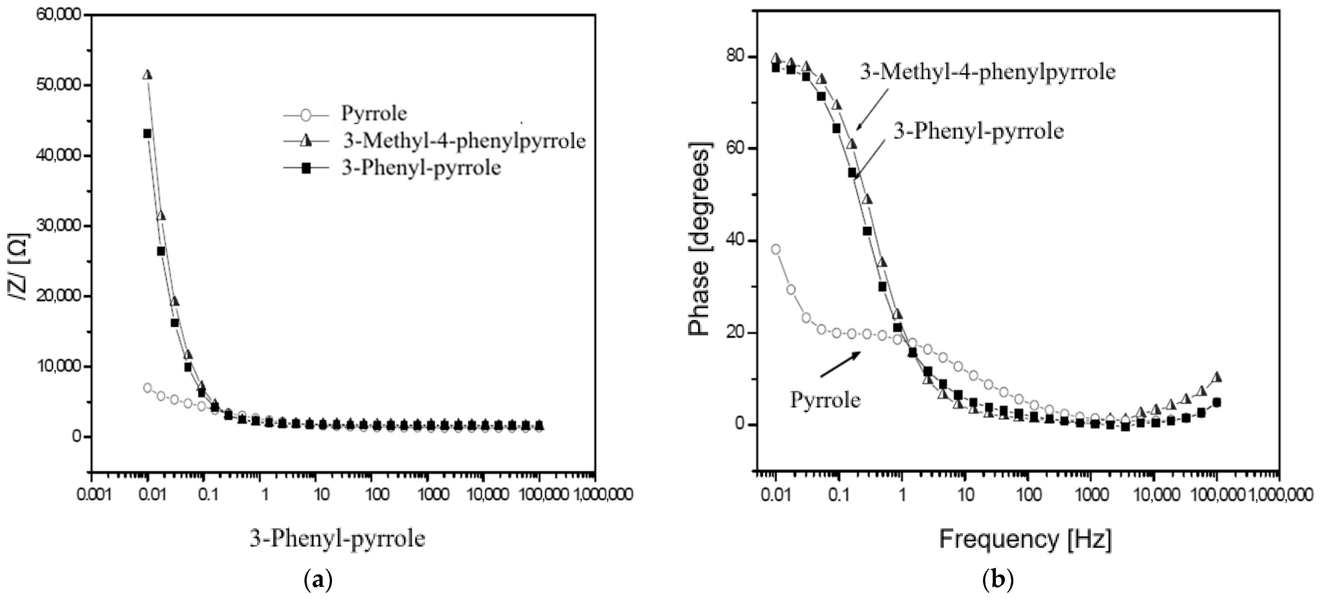 Coatings 15 01420 g018
