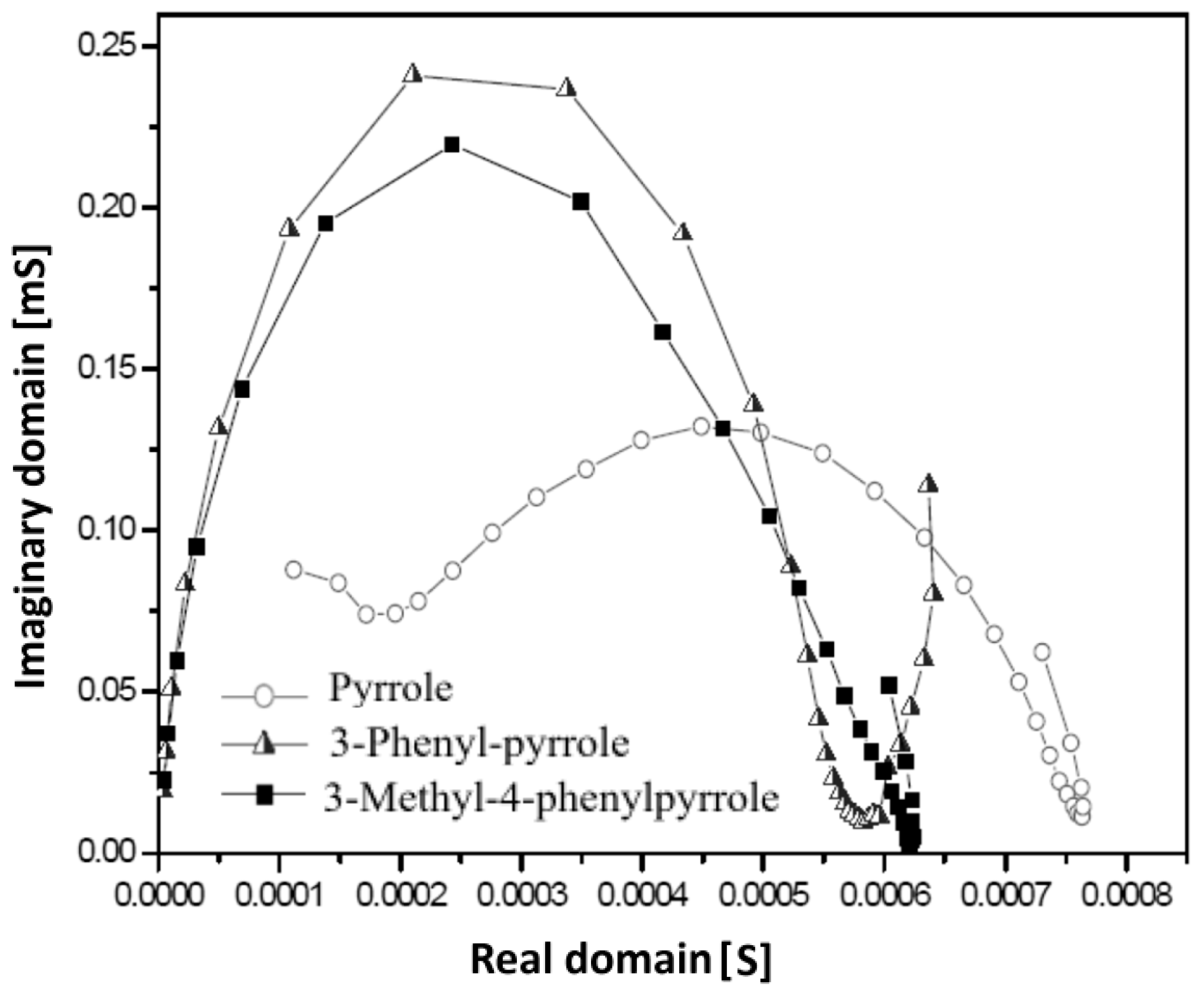 Coatings 15 01420 g019