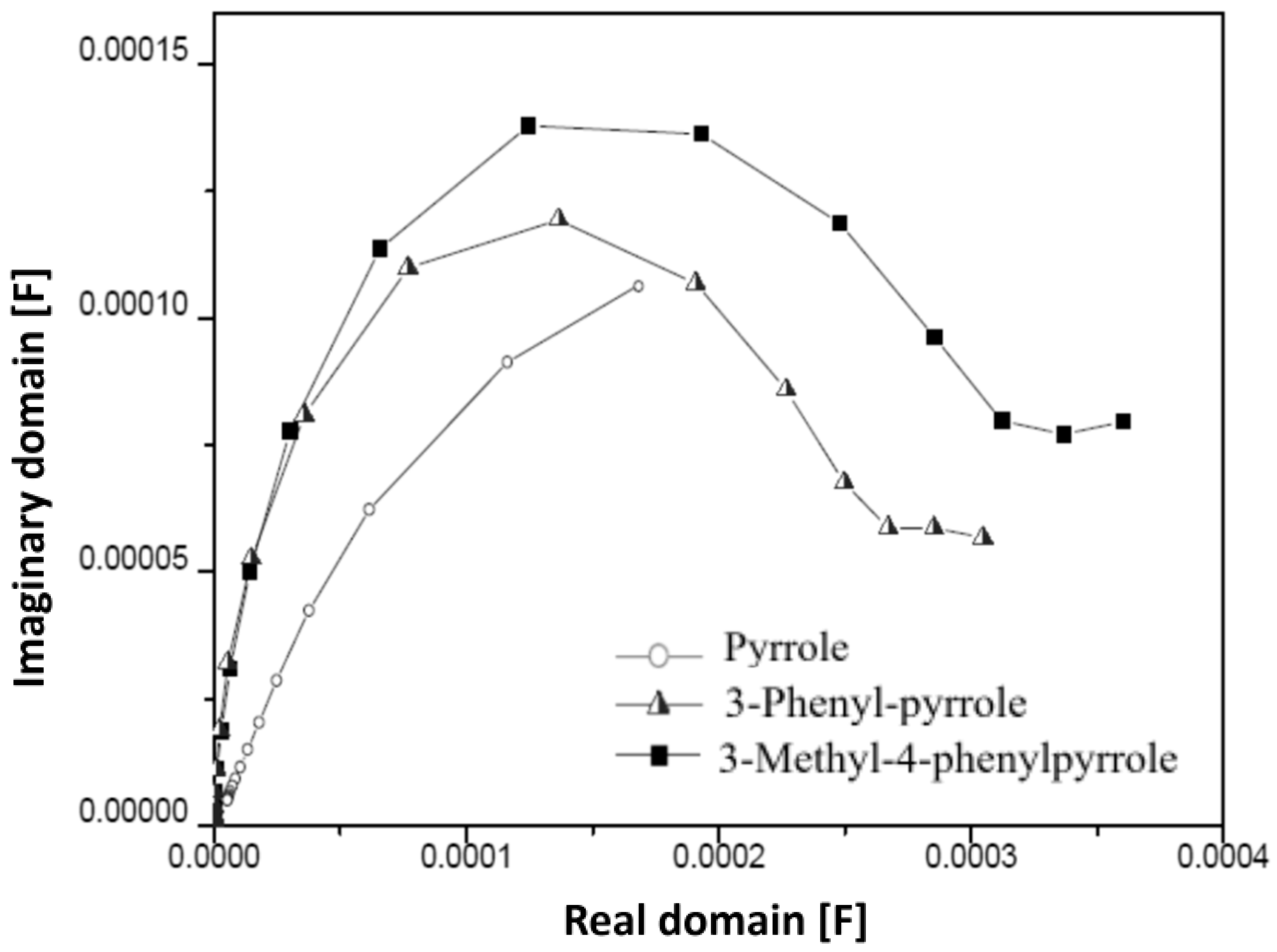 Coatings 15 01420 g020