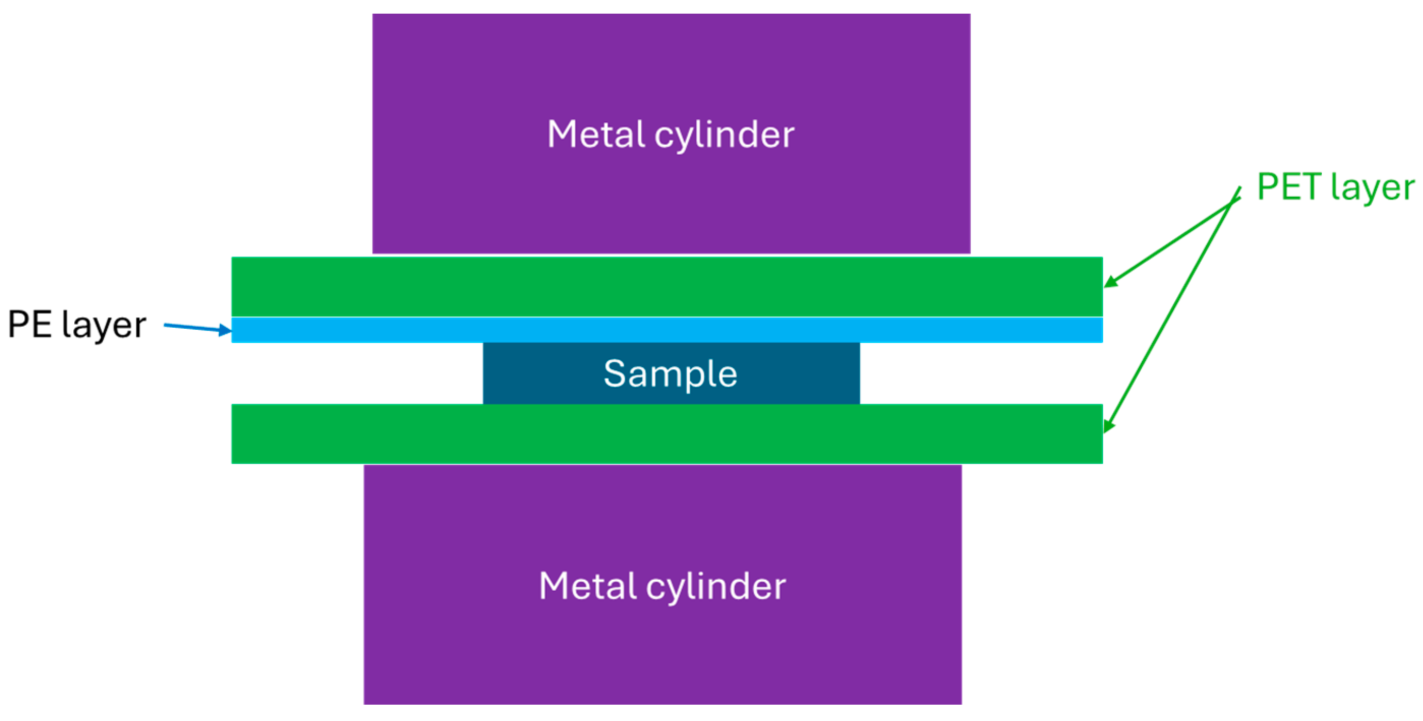 Coatings 15 01421 g001