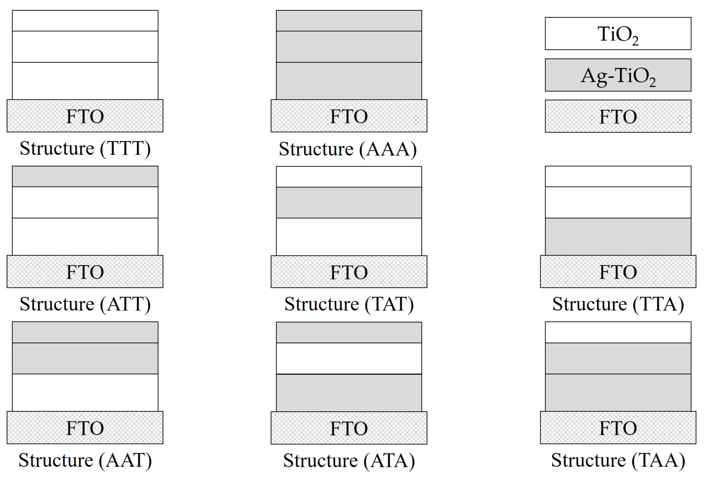Coatings 15 01421 g009