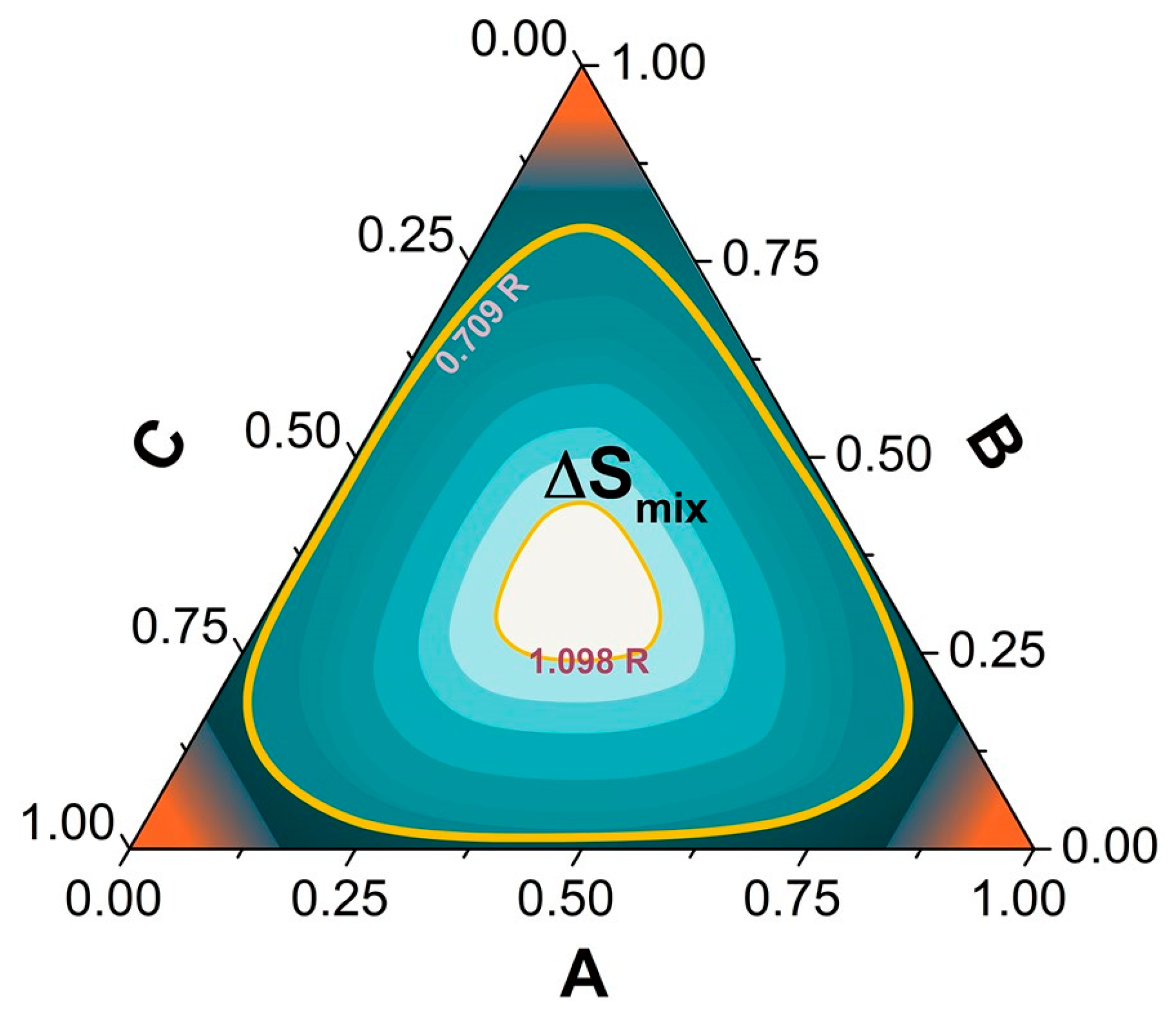 Coatings 15 01425 g002 Coatings 15 01425 g002