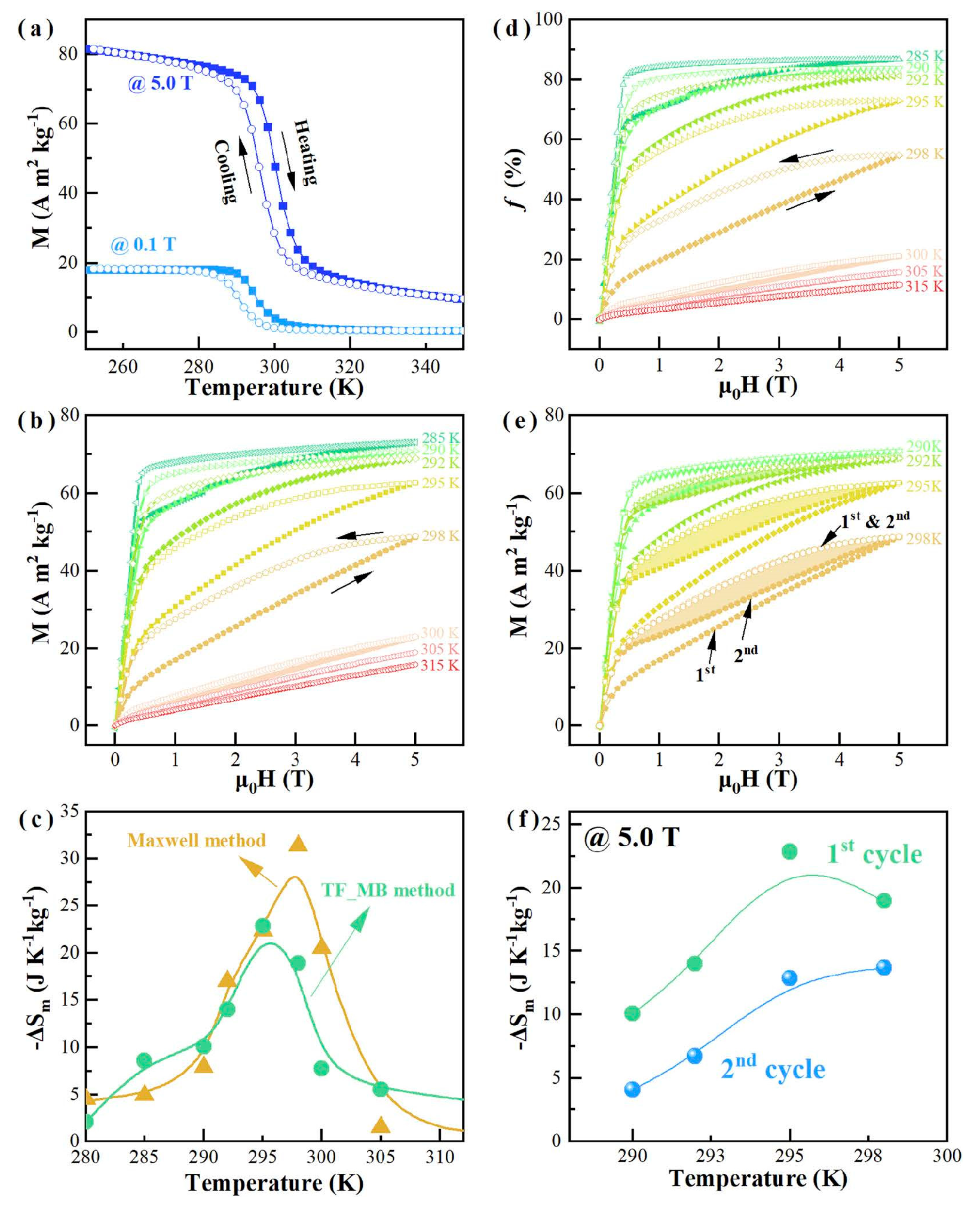 Coatings 15 01425 g006 Coatings 15 01425 g006