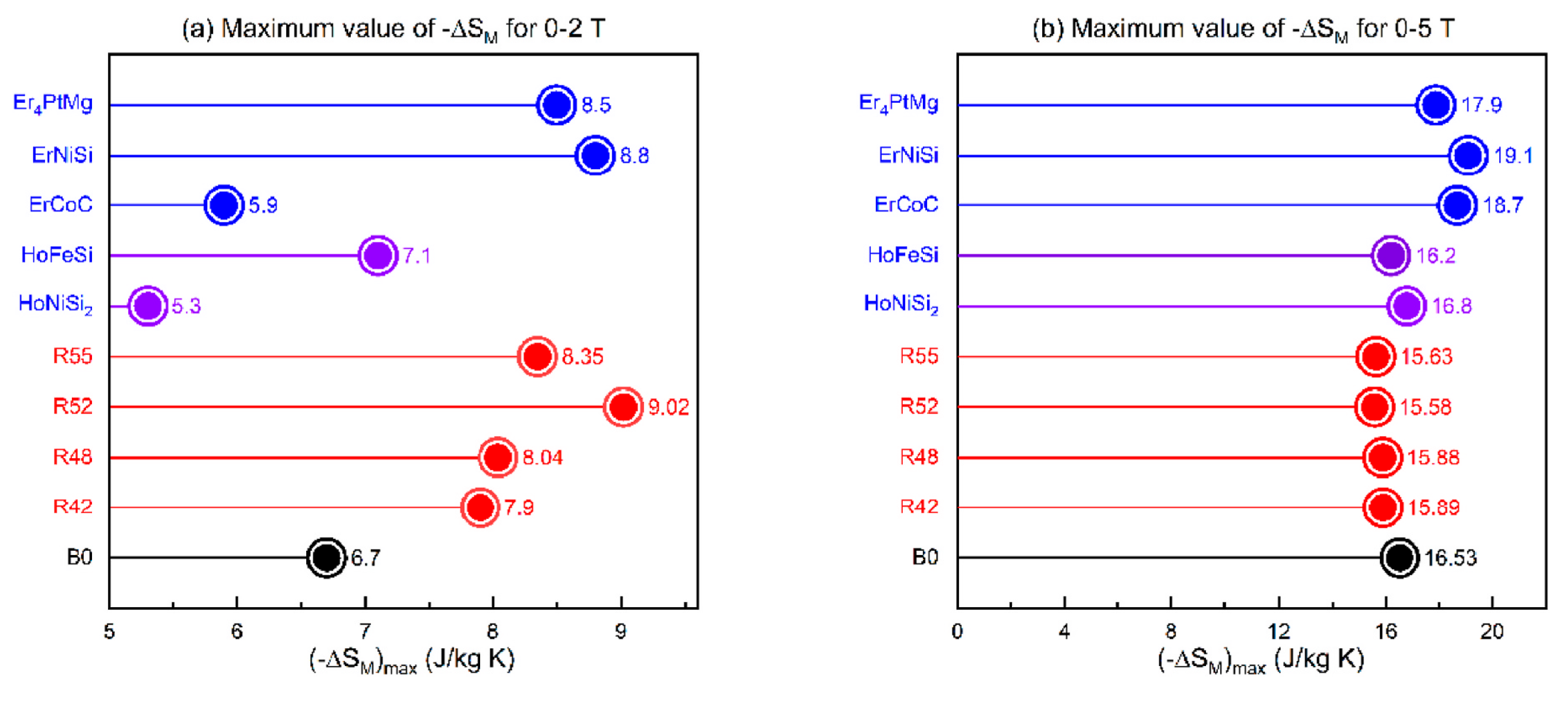 Coatings 15 01425 g009 Coatings 15 01425 g009