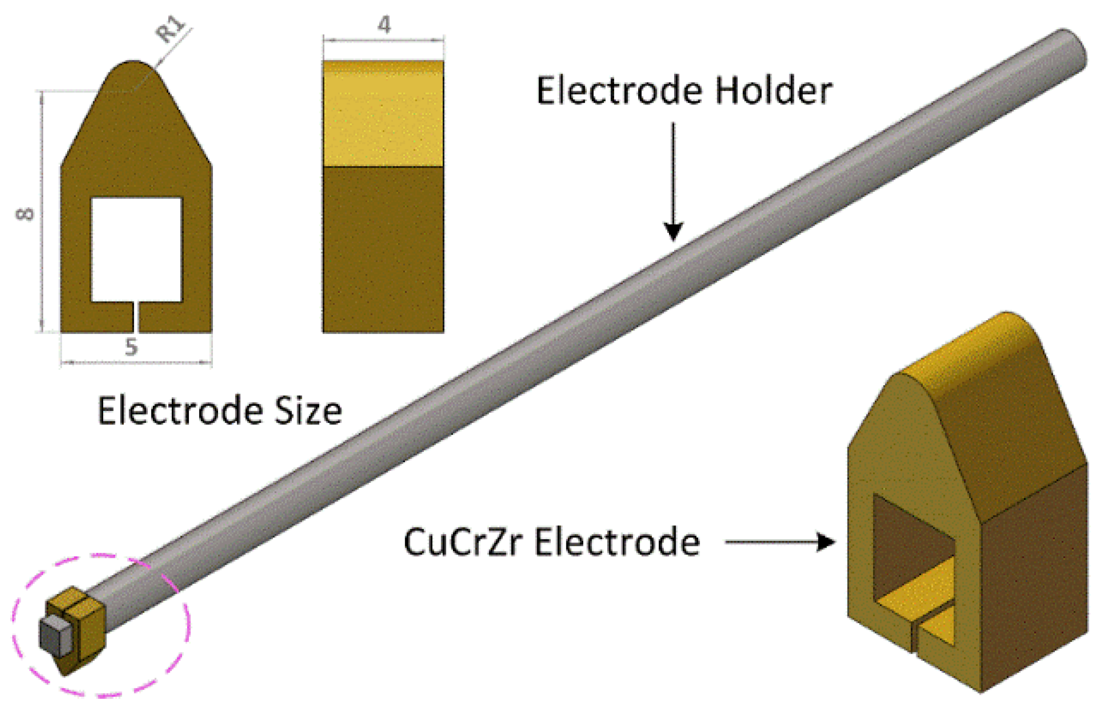 Coatings 15 01426 g001