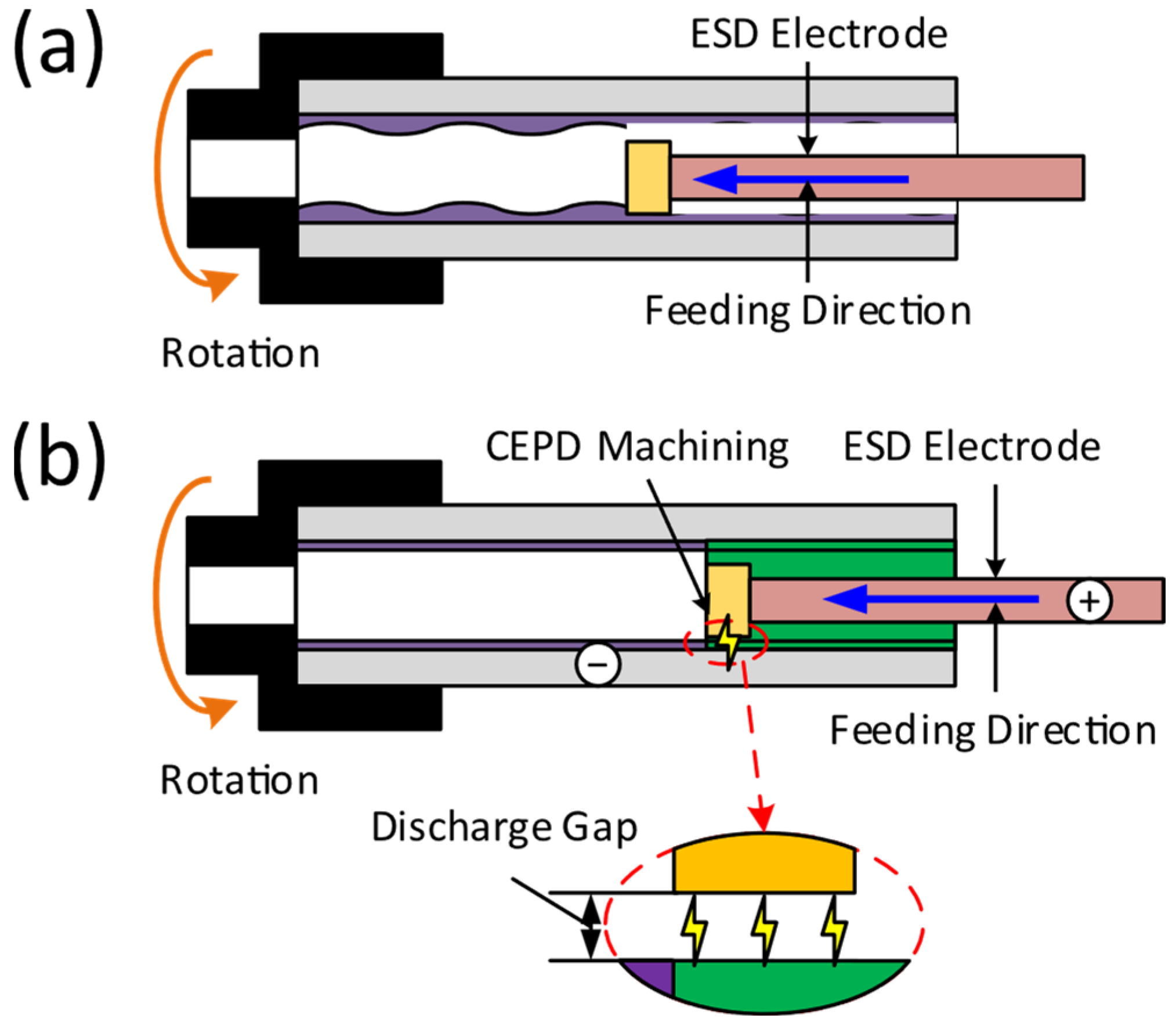 Coatings 15 01426 g014