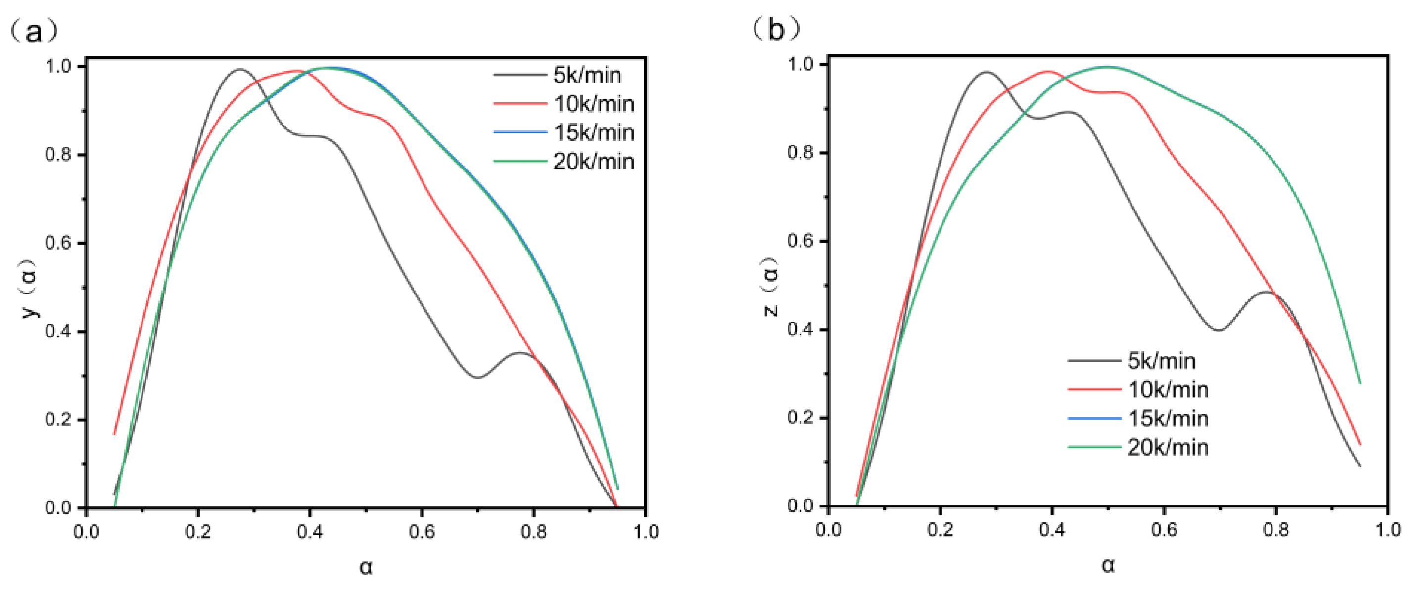 Coatings 15 01427 g011