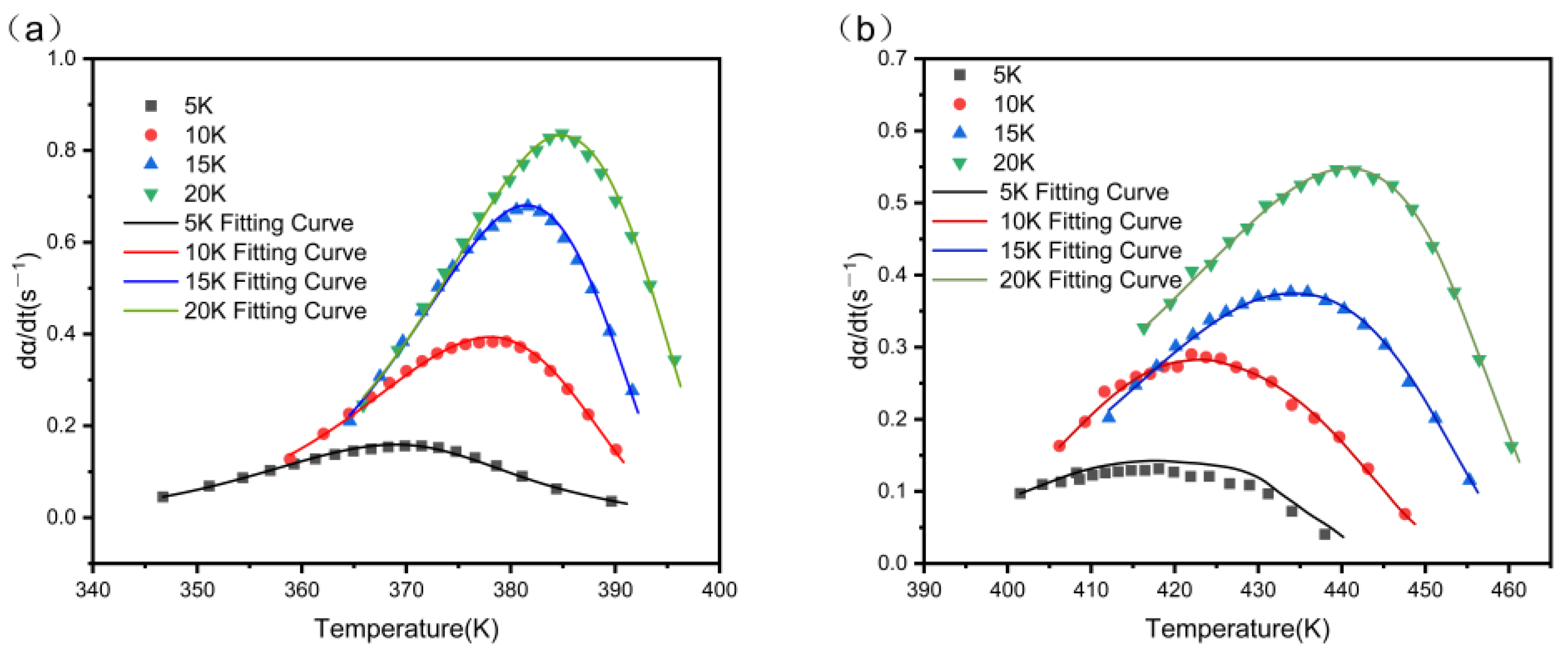 Coatings 15 01427 g012