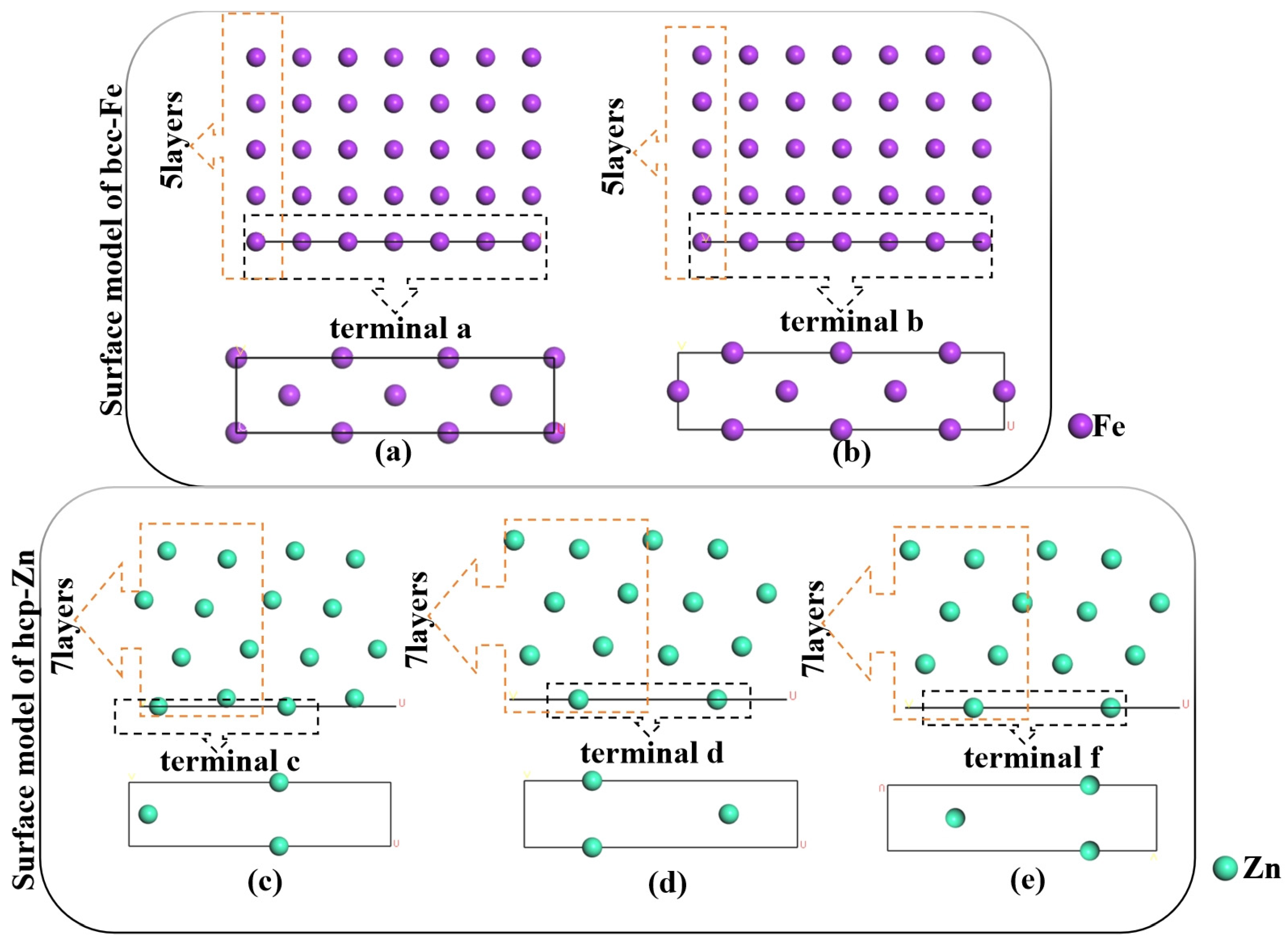 Coatings 15 01428 g005