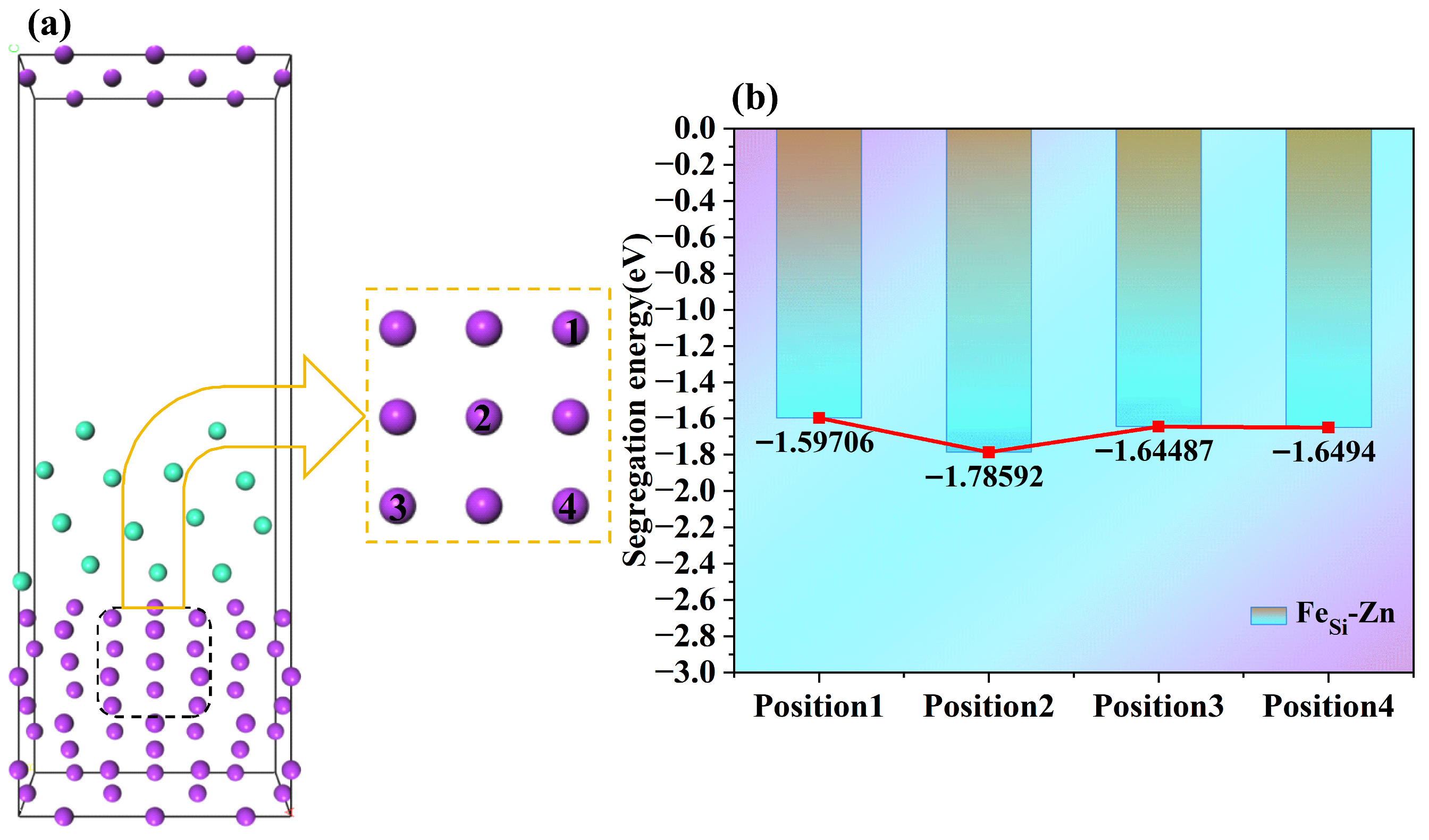 Coatings 15 01428 g008