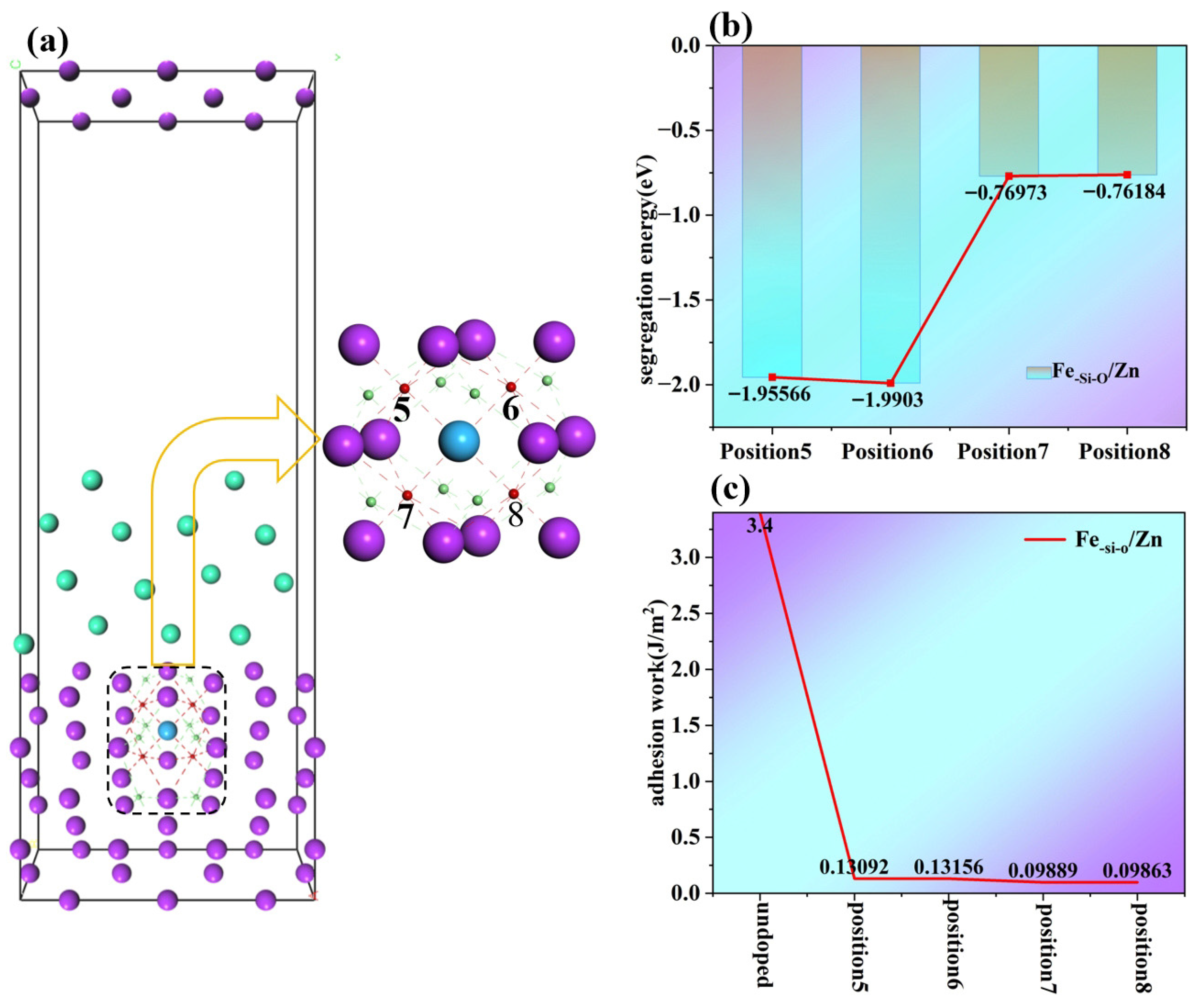 Coatings 15 01428 g009