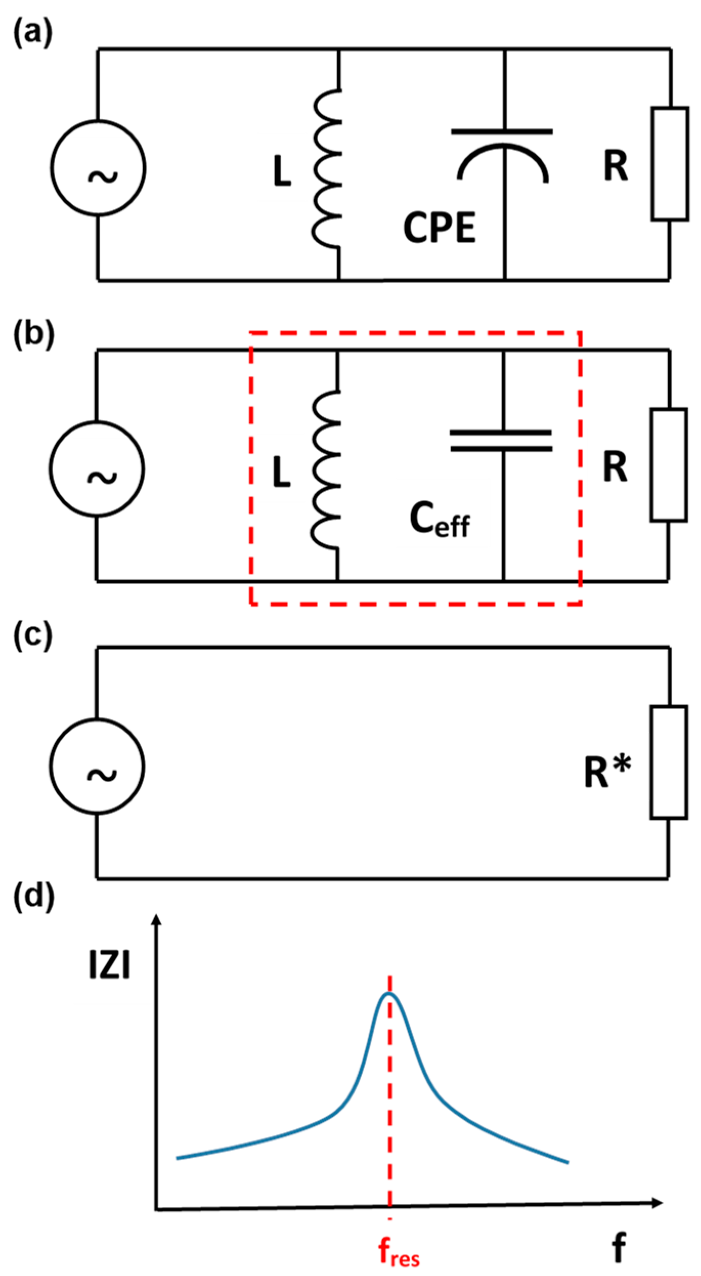 Coatings 15 01429 g004 Coatings 15 01429 g004
