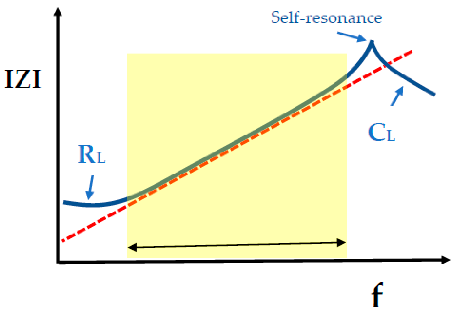 Coatings 15 01429 g010 Coatings 15 01429 g010