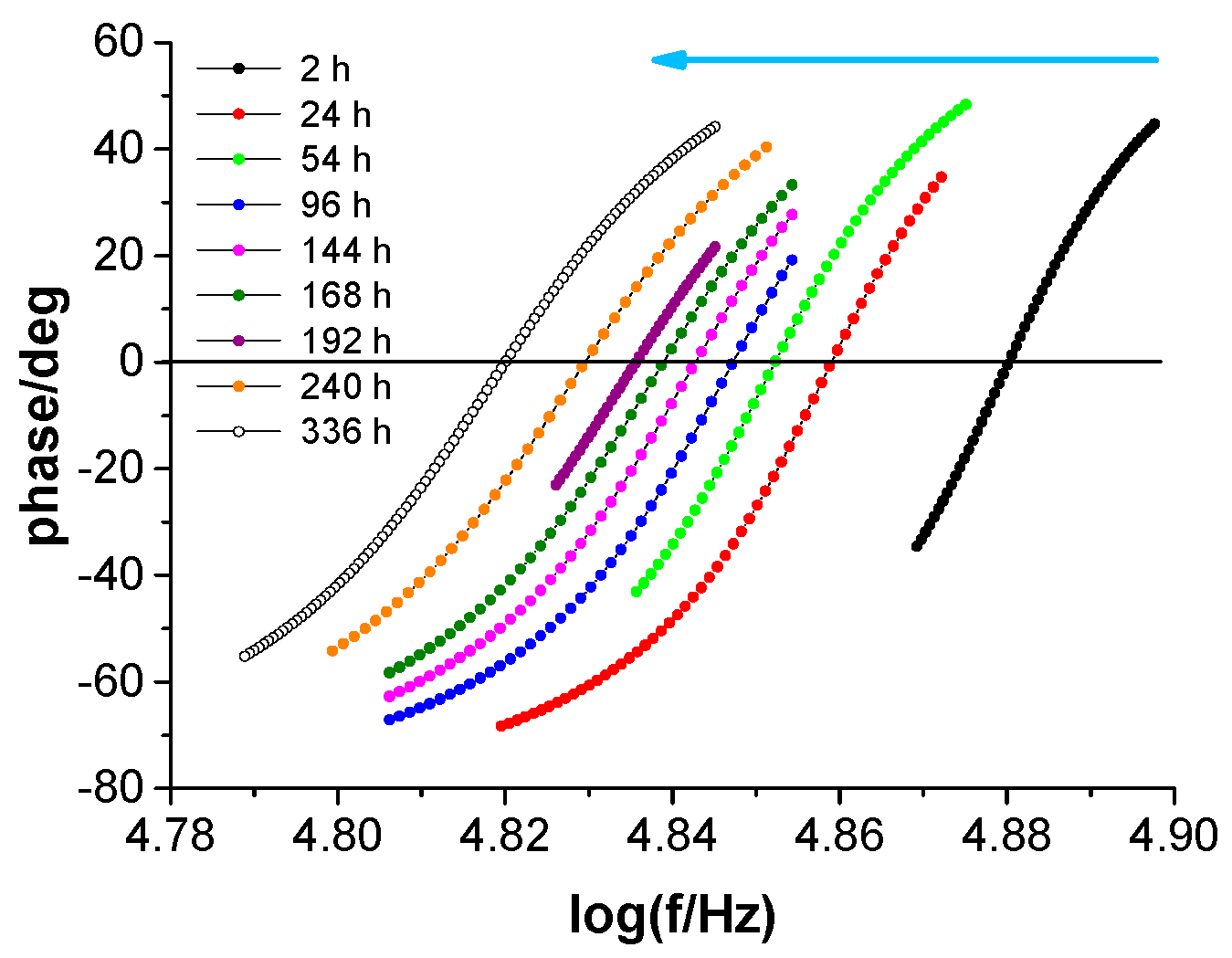 Coatings 15 01429 g011b Coatings 15 01429 g011b