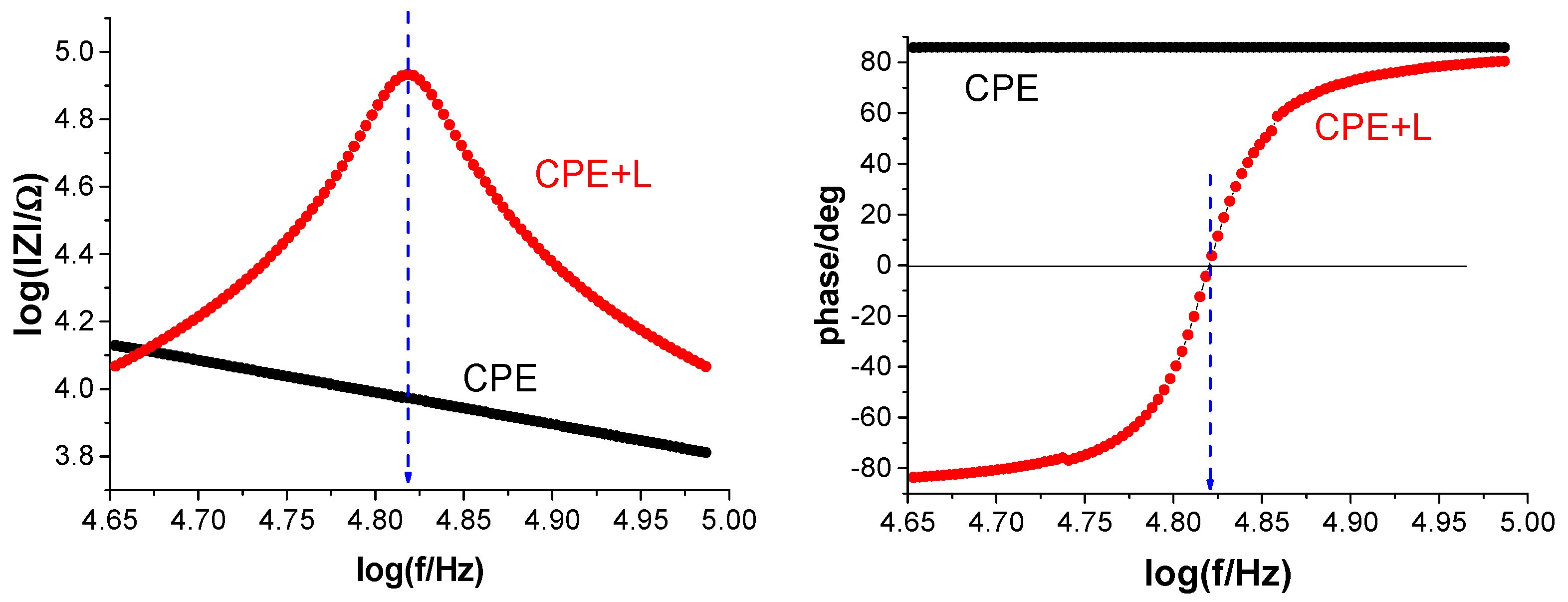 Coatings 15 01429 g014 Coatings 15 01429 g014