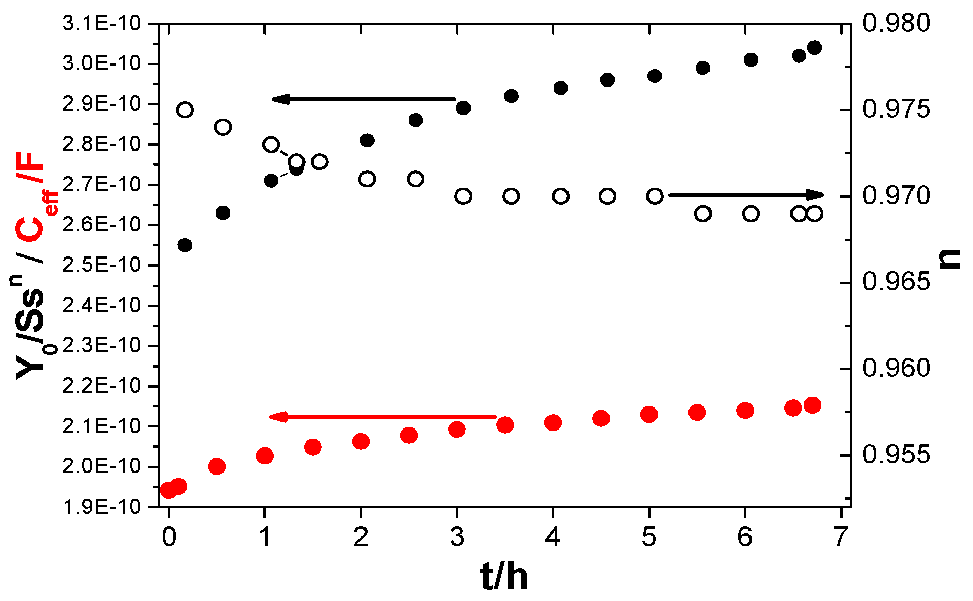 Coatings 15 01429 g015 Coatings 15 01429 g015