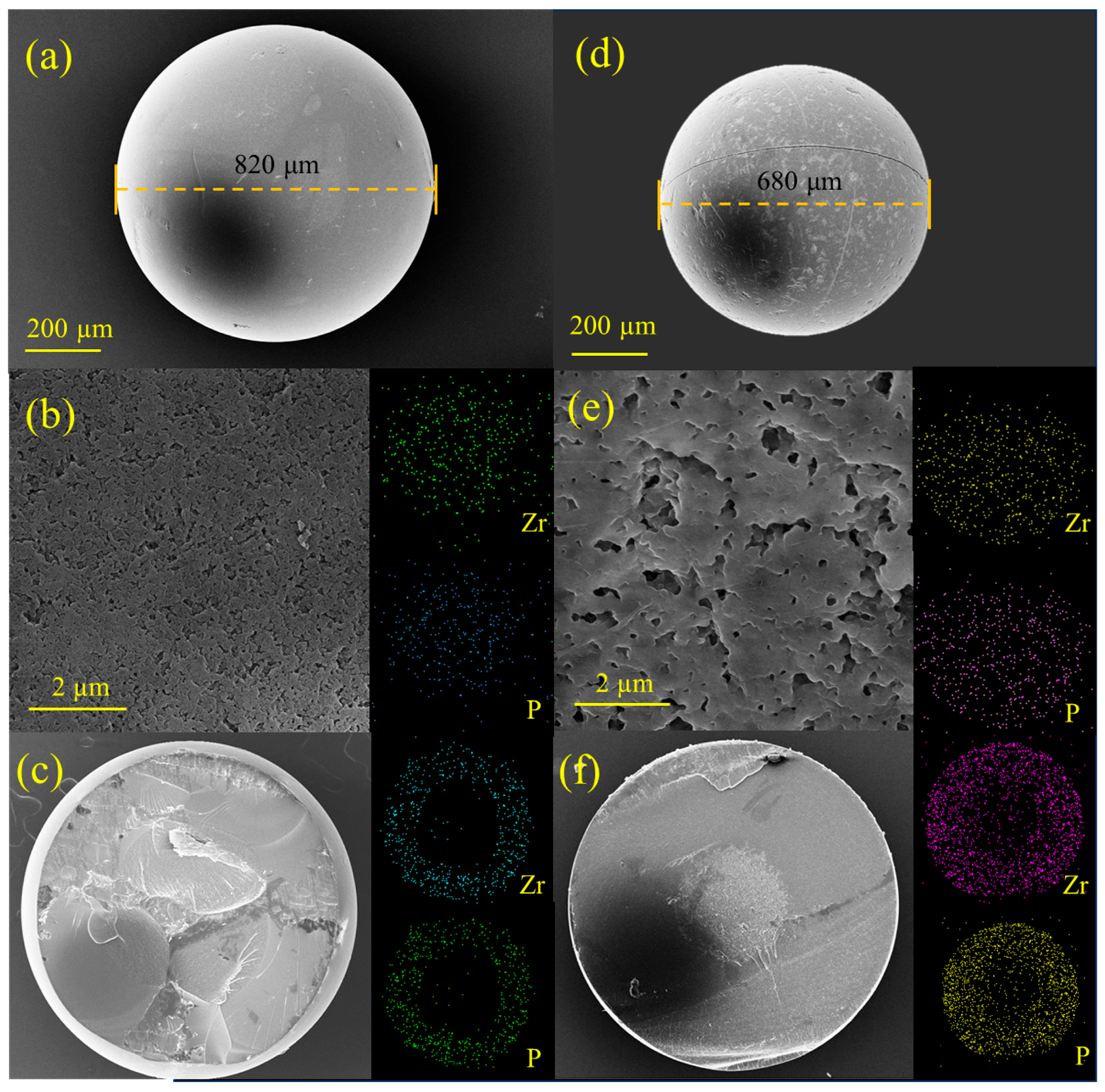 Coatings 15 01430 g001